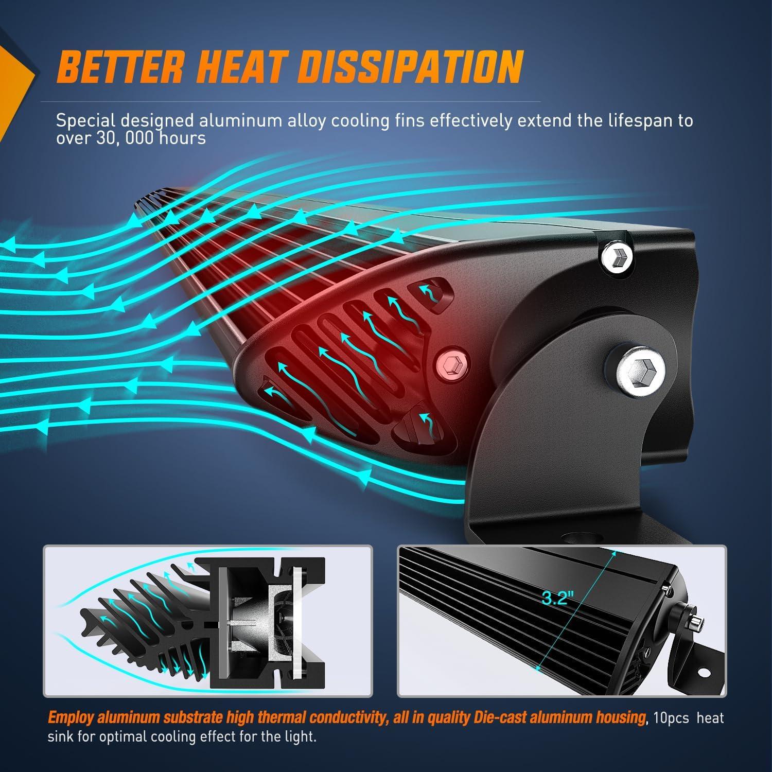 imageNilight  40005CA 31inch 150W Spot ampamp Flood Combo Single Row 14500LM Off Road LED Fog ampamp Driving Roof Bumper Light Bars for Jeep Ford Trucks Boat 2 Years WarrantyWhite Light  Wiring Harness