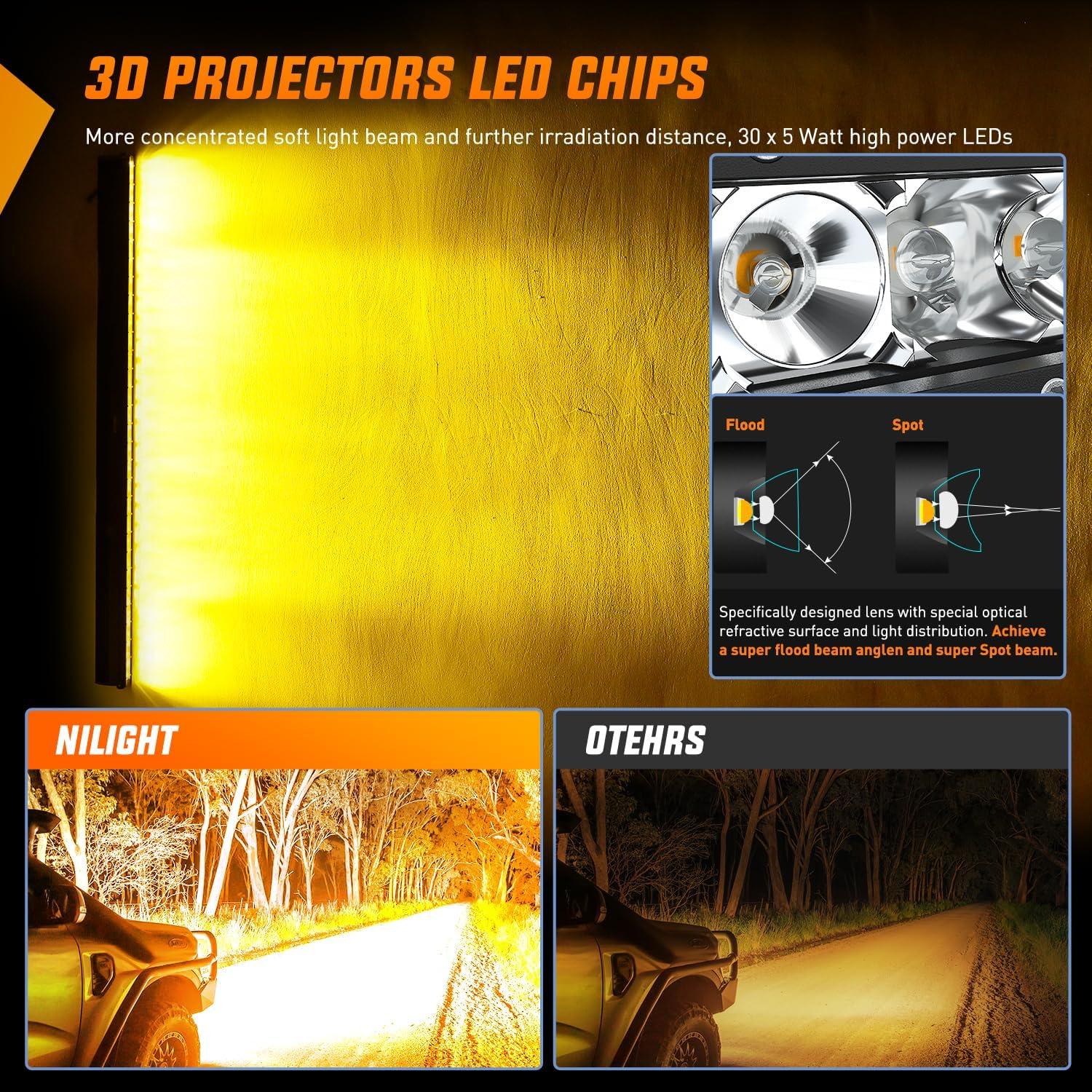 imageNilight  40005CA 31inch 150W Spot ampamp Flood Combo Single Row 14500LM Off Road LED Fog ampamp Driving Roof Bumper Light Bars for Jeep Ford Trucks Boat 2 Years WarrantyAmber