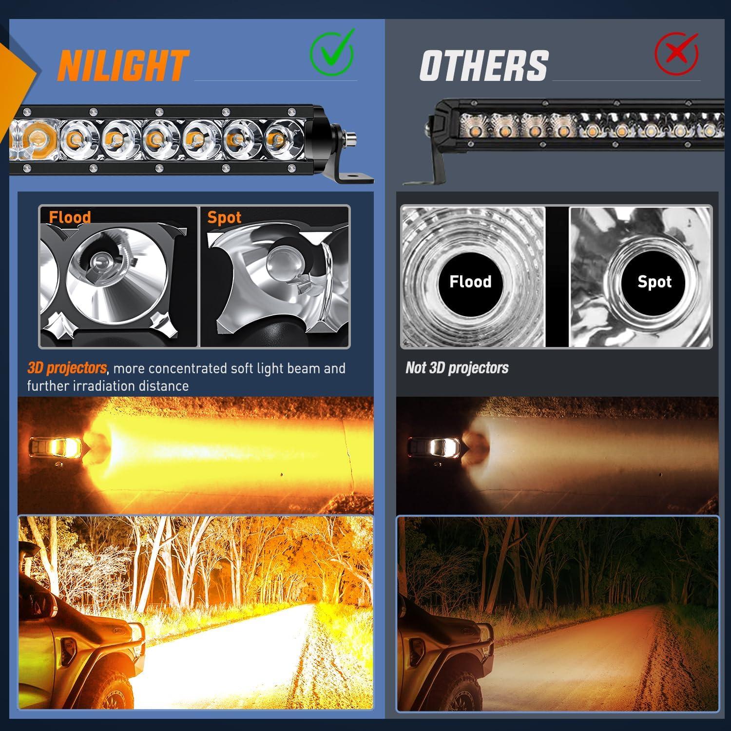 imageNilight  40005CA 31inch 150W Spot ampamp Flood Combo Single Row 14500LM Off Road LED Fog ampamp Driving Roof Bumper Light Bars for Jeep Ford Trucks Boat 2 Years WarrantyAmber