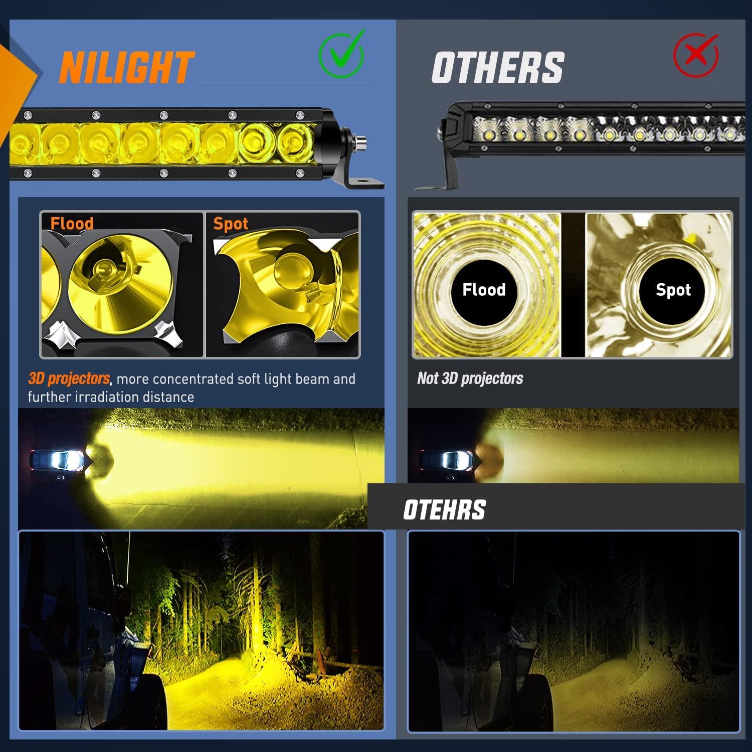 imageNilight  NI04100W 17quot 80w LED Work Light Single Row Spot Flood Combo LED Light Bar Driving Lights Offroad Lighting  2 Style Mounting Brackets2 years WarrantyYellow