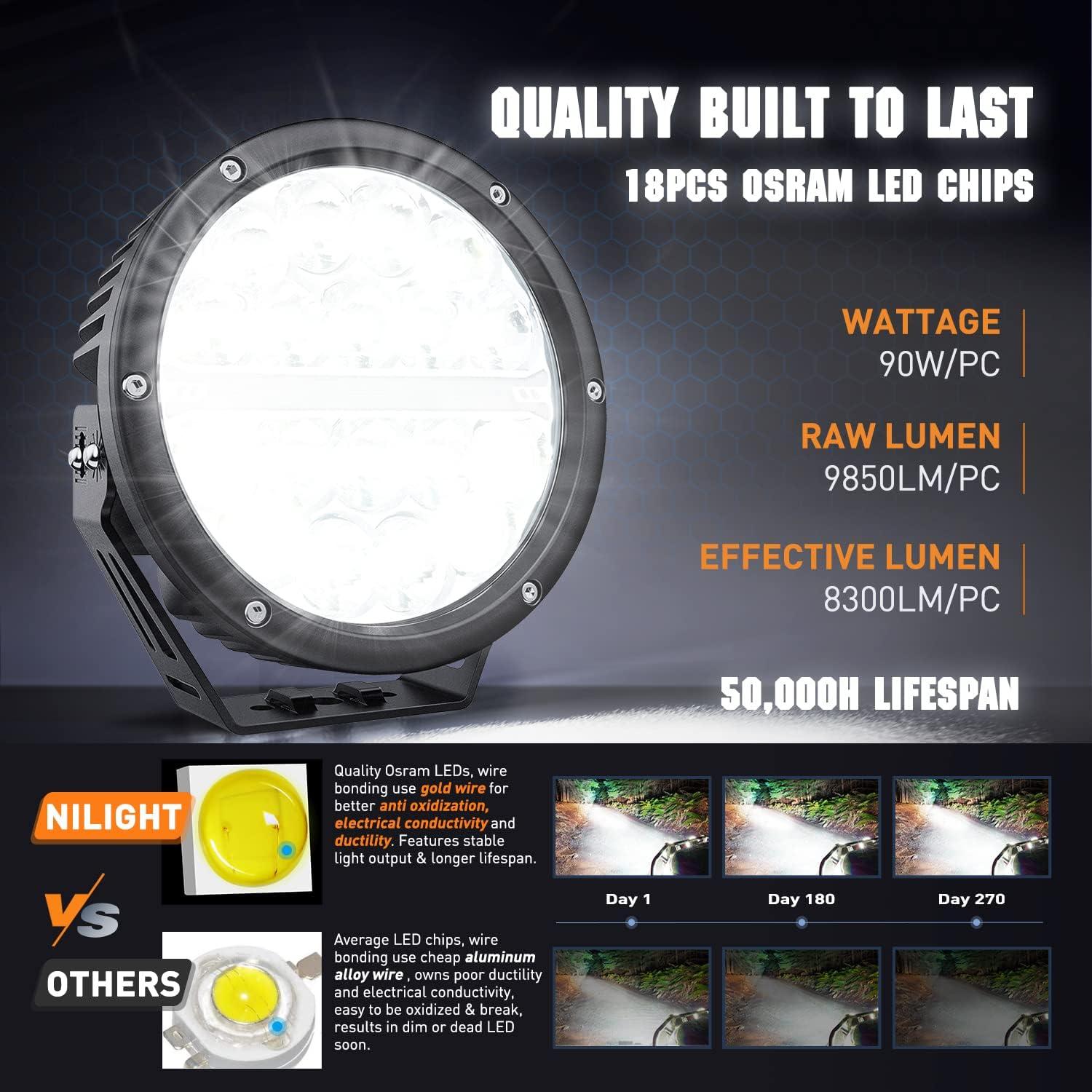 imageNilight 9 Inch Round Offroad LED Driving Lights with DRL 2PCS 140W 15560LM IP68 Spot Flood Combo Work Light with 12AWG DT Connector Wiring Harness Kit for 4x4 Jeep Truck ATV UTV SUV 5 Year WarrantyAmber DRL