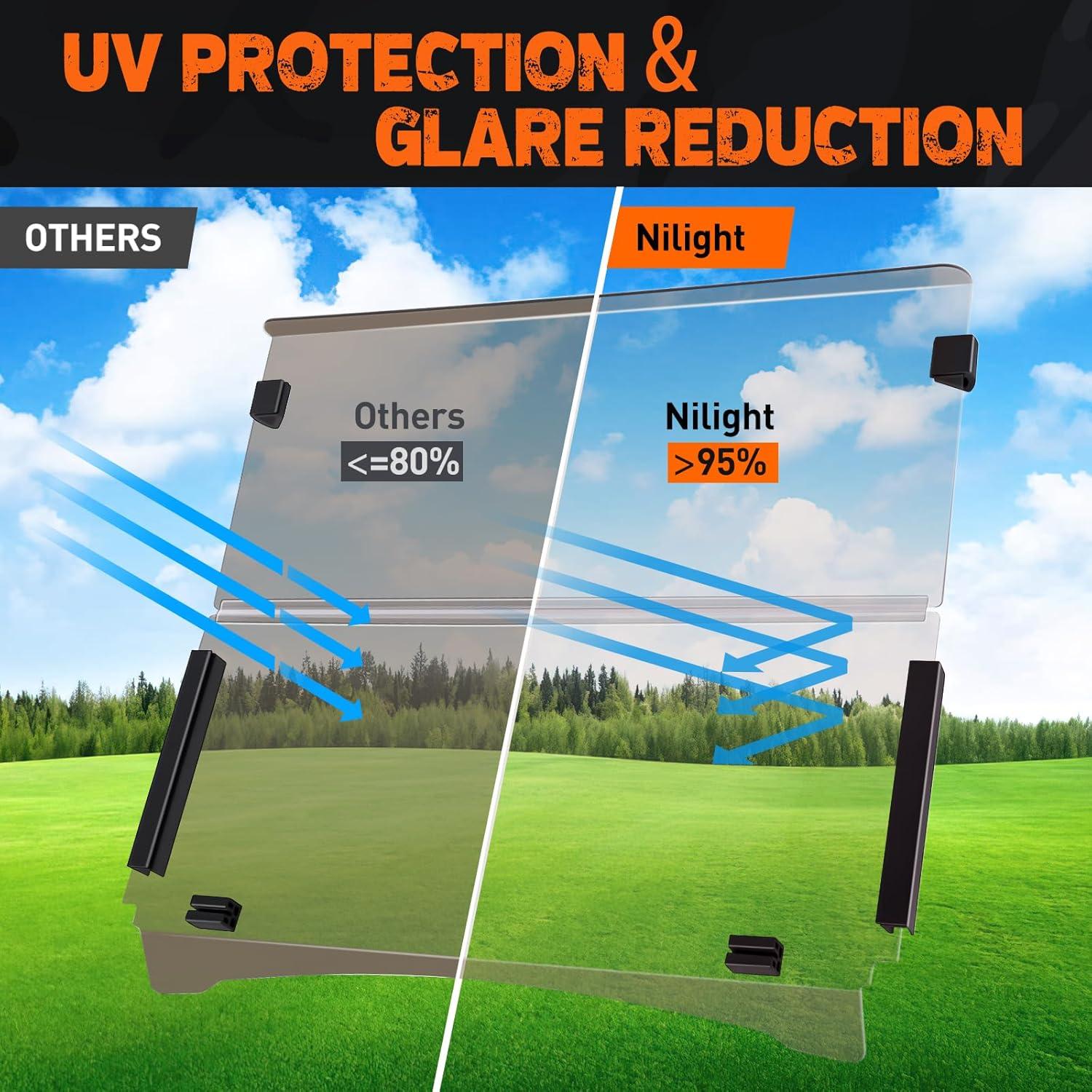 imageNilight Golf Cart Windshield for Front Window Foldable Windproof UV Protection Compatible with Club Car Precedent Gas or Electric 2004Up Scratch and Impact Resistant Clear AcrylicTintedYamaha Drive G29 20072016