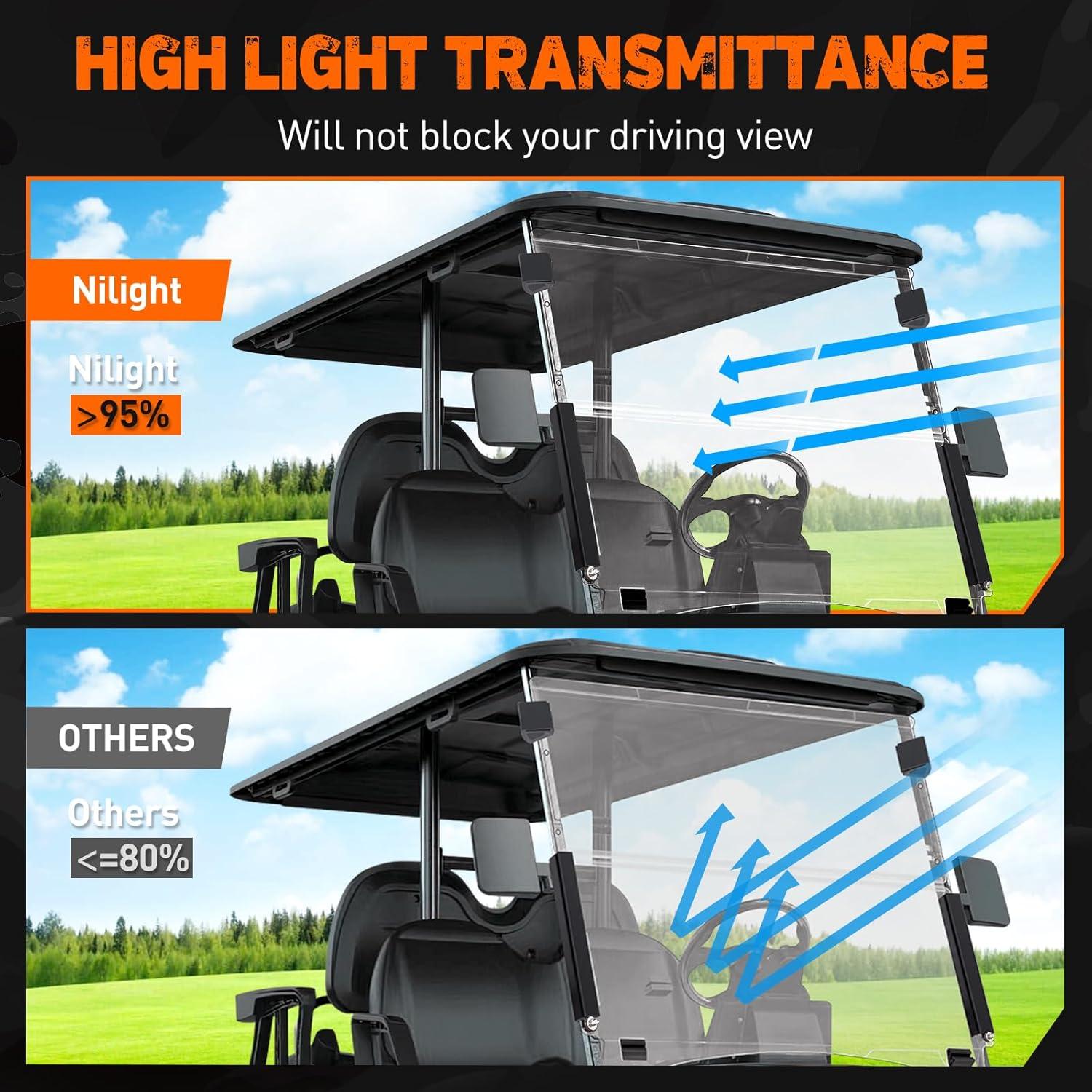 imageNilight Golf Cart Windshield for Front Window Foldable Windproof UV Protection Compatible with Club Car Precedent Gas or Electric 2004Up Scratch and Impact Resistant Clear AcrylicClearClub Car Precedent 2004Up