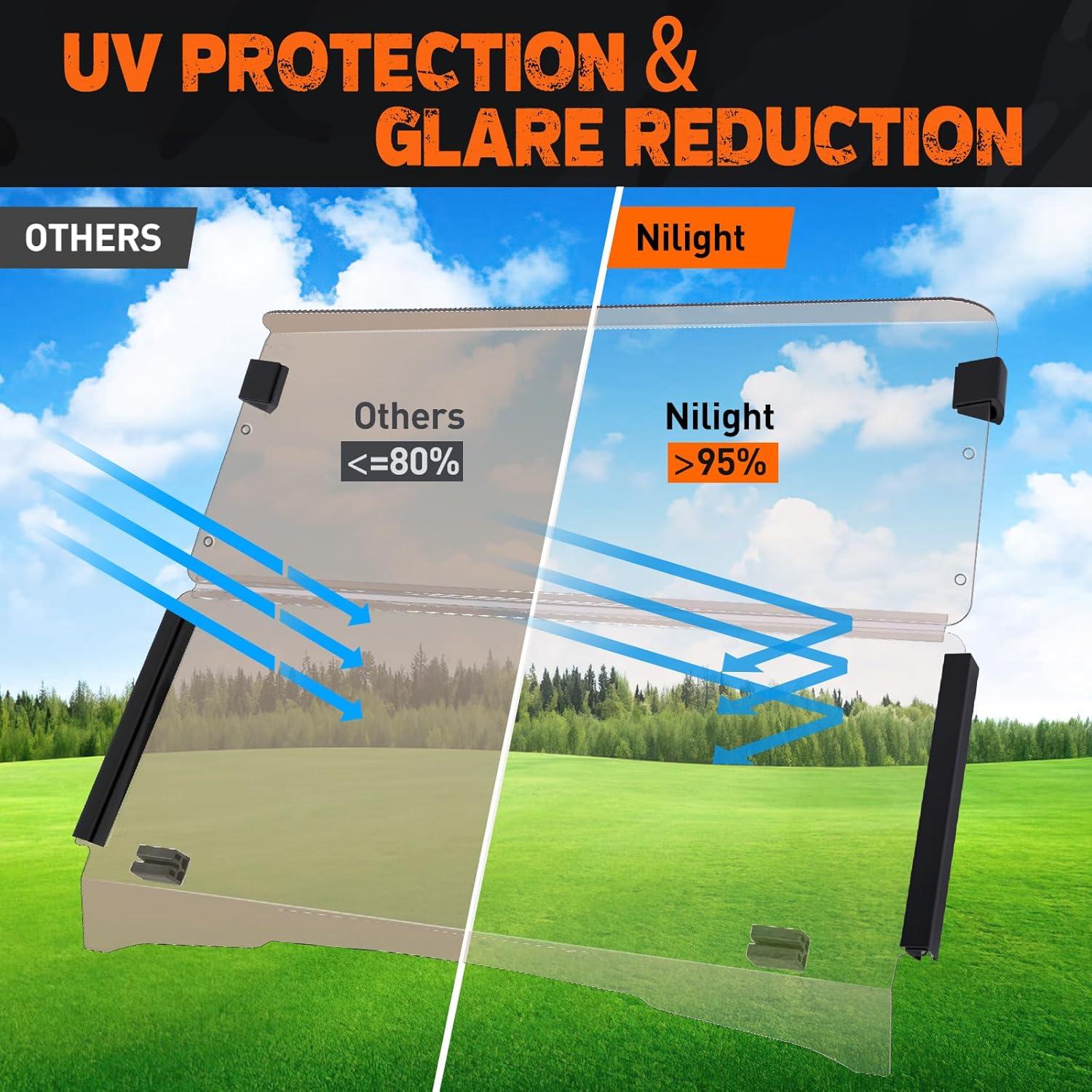 imageNilight Golf Cart Windshield for Front Window Foldable Windproof UV Protection Compatible with Club Car Precedent Gas or Electric 2004Up Scratch and Impact Resistant Clear AcrylicTintedEZGO TXT 19952013