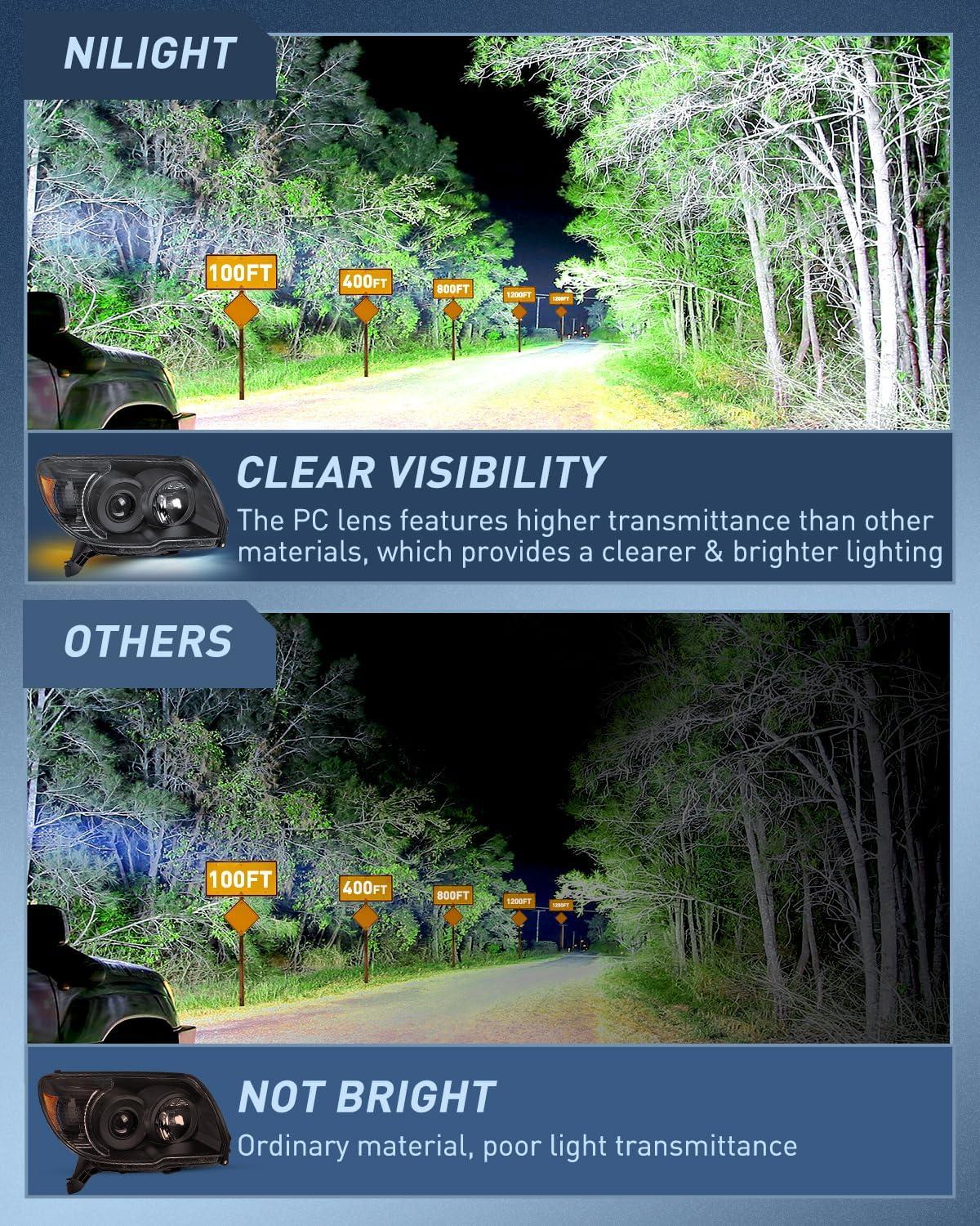 imageNilight Headlights Assembly for Toyota 4Runner 2006 2007 2008 2009 Headlamp Black Housing Amber ReflectorBlack Housing Amber Reflector