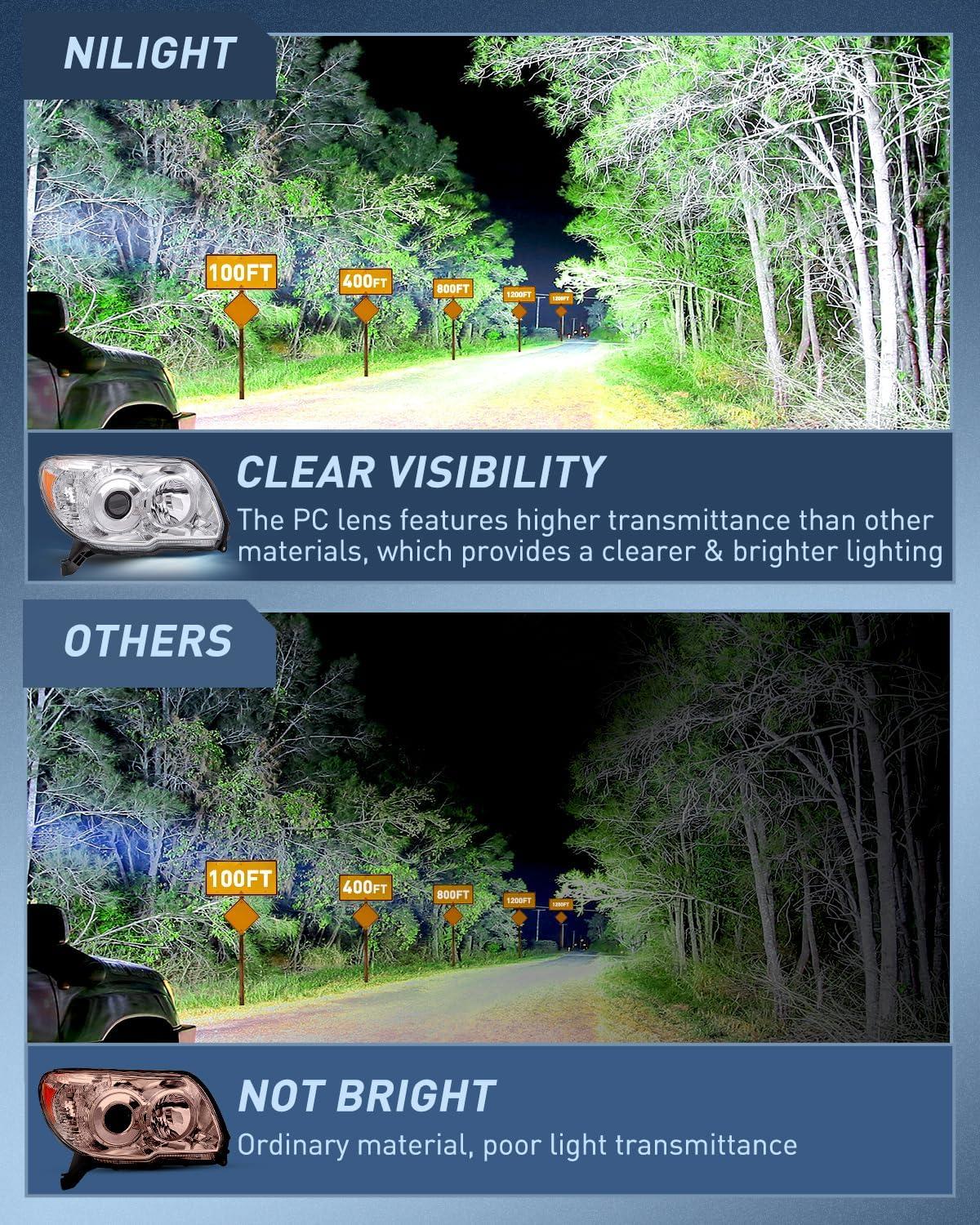 imageNilight Headlights Assembly for Toyota 4Runner 2006 2007 2008 2009 Headlamp Black Housing Amber ReflectorChrome Housing Amber Reflector