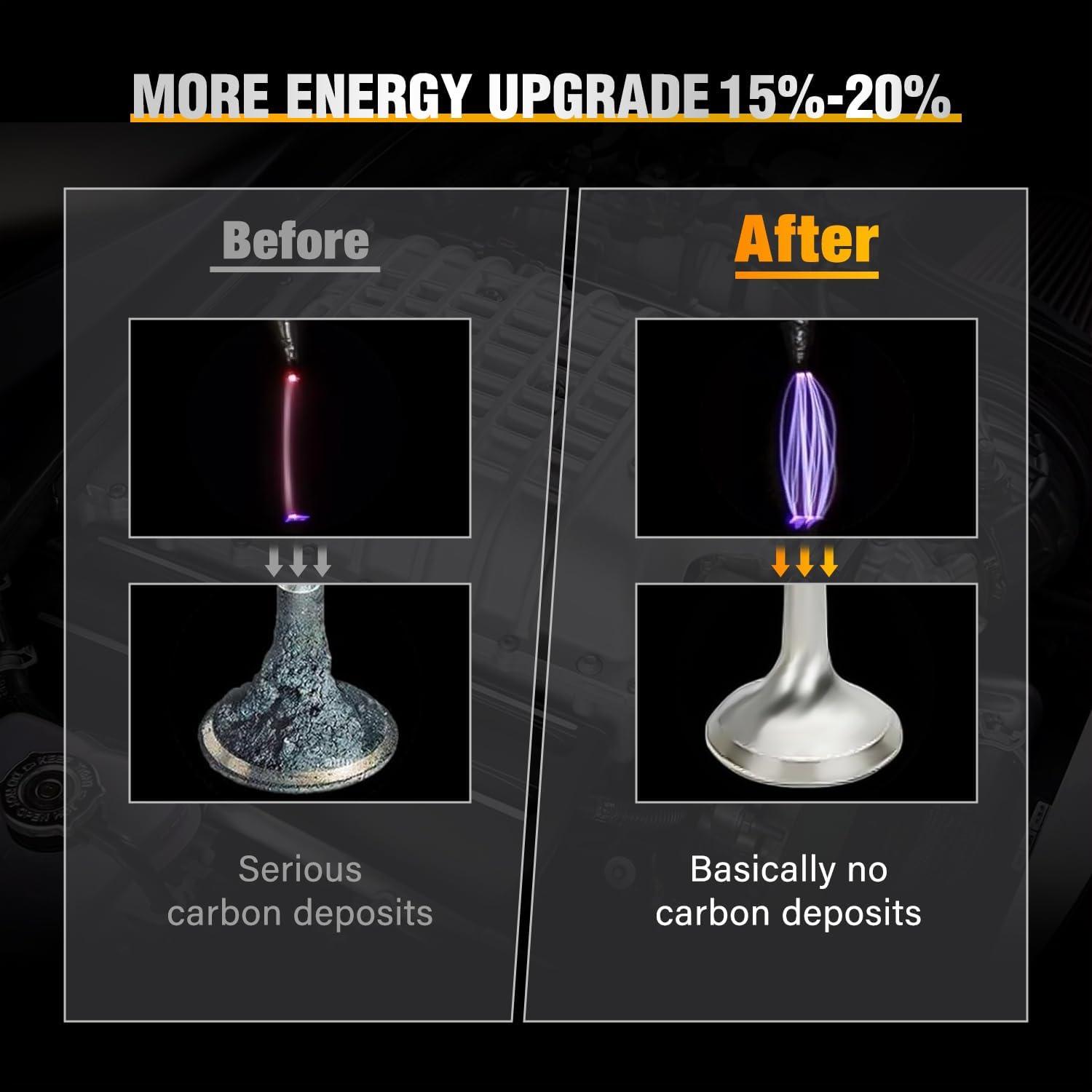 imageNilight Ignition Coil Pack UF413 Fit for Chevy Silverado 1500 2500 HD Tahoe Suburban Avalanche Express Corvette Camaro Impala GMC Yukon Cadillac Escalade Pontiac 53 60L V8 EngineOE 126114248 PcsFit DodgeChryslerJeep 20112016