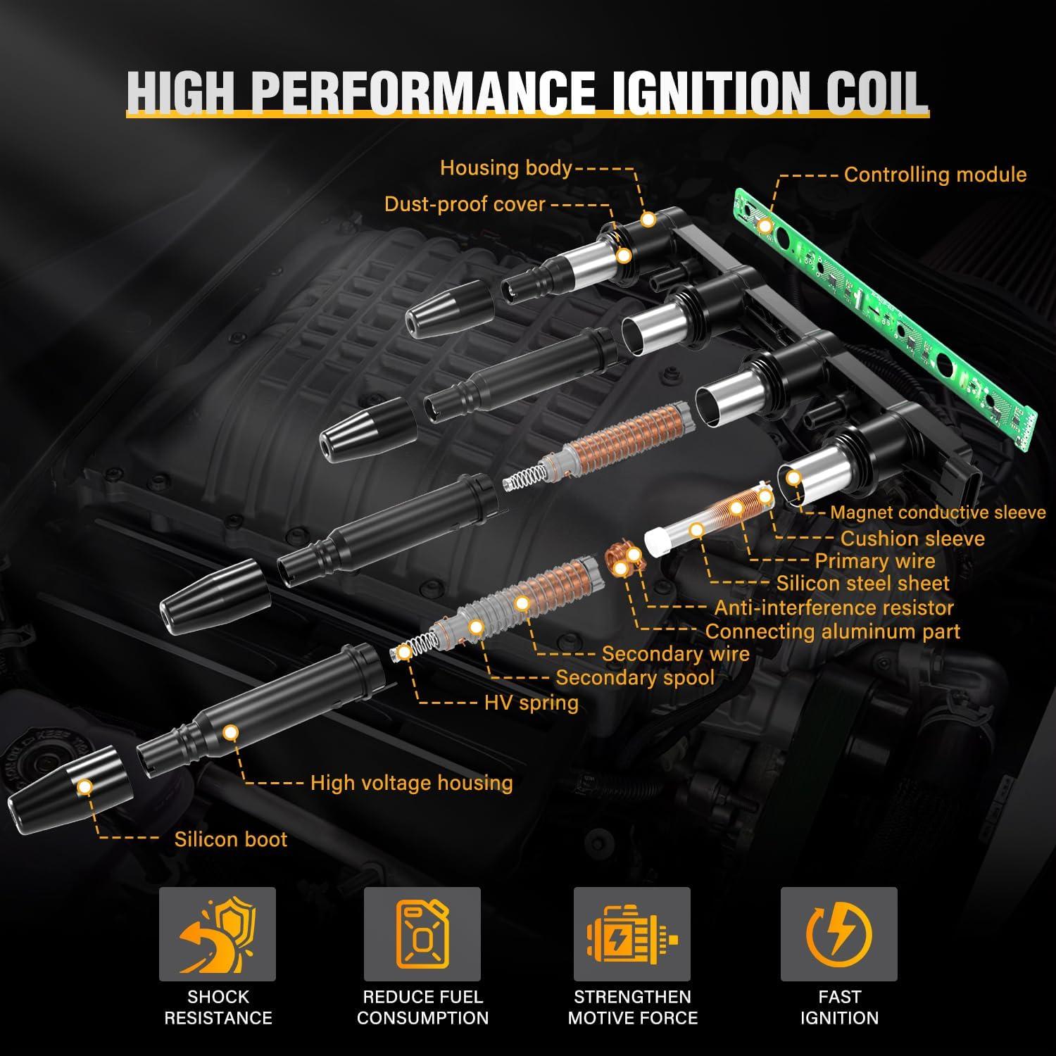 imageNilight Ignition Coil Pack UF413 Fit for Chevy Silverado 1500 2500 HD Tahoe Suburban Avalanche Express Corvette Camaro Impala GMC Yukon Cadillac Escalade Pontiac 53 60L V8 EngineOE 126114248 PcsFit ChevroletBuickCadillac 20112018