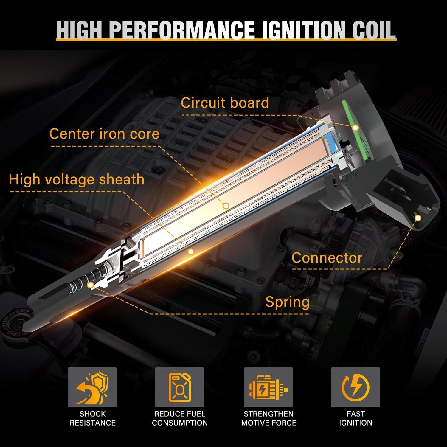 imageNilight Ignition Coil Pack UF413 Fit for Chevy Silverado 1500 2500 HD Tahoe Suburban Avalanche Express Corvette Camaro Impala GMC Yukon Cadillac Escalade Pontiac 53 60L V8 EngineOE 126114248 PcsFit HYUNDAIKIA 20112020