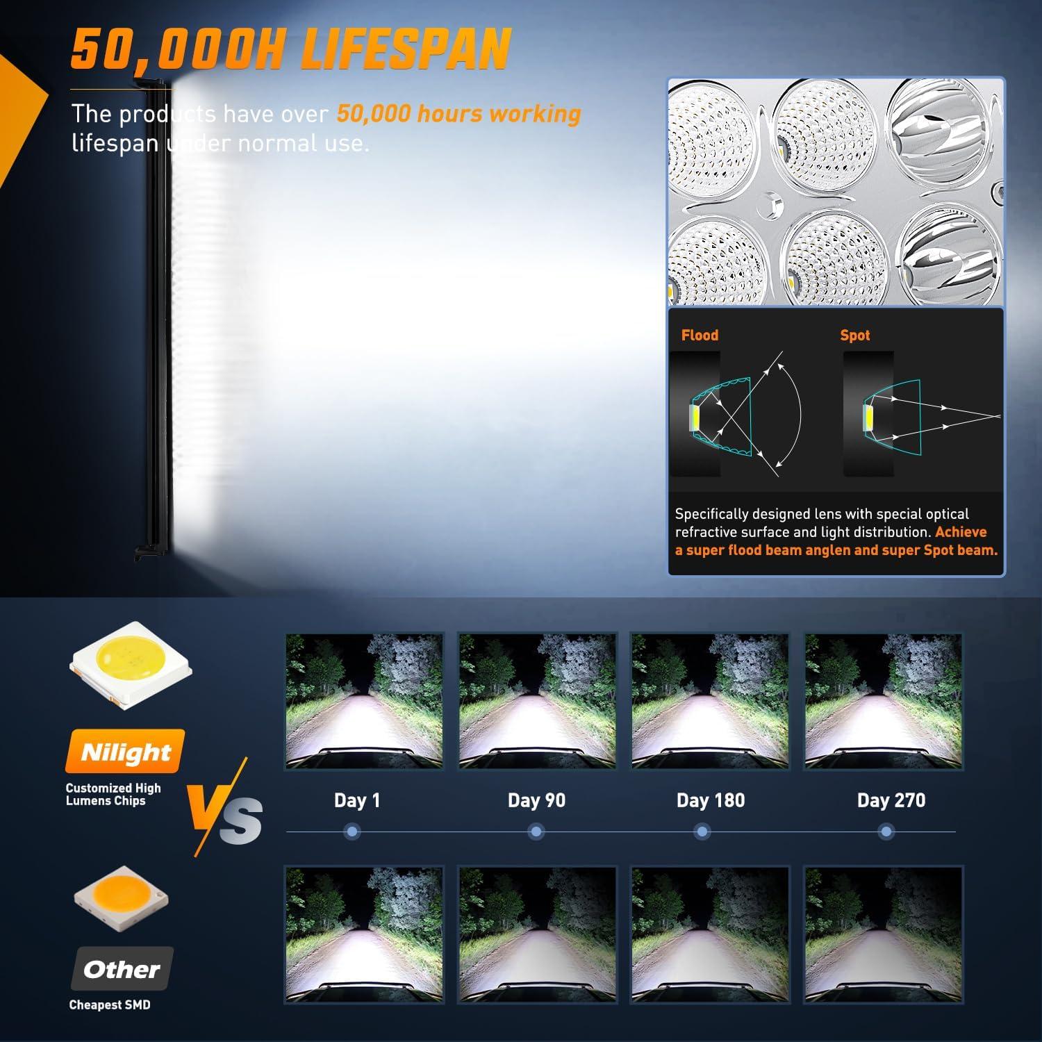 imageLED Light Bar Nilight 52 Inch LED Work Light Spot Flood Combo LED Lights Led Bar Driving Off Road Lights2 Years Warranty52Inch Lights Wiring Harness