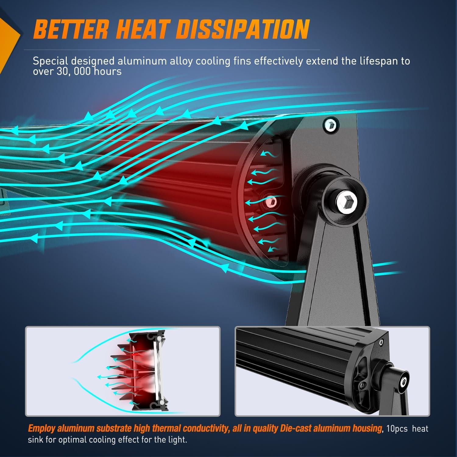 imageLED Light Bar Nilight 52 Inch LED Work Light Spot Flood Combo LED Lights Led Bar Driving Off Road Lights2 Years Warranty52Inch Lights Wiring Harness