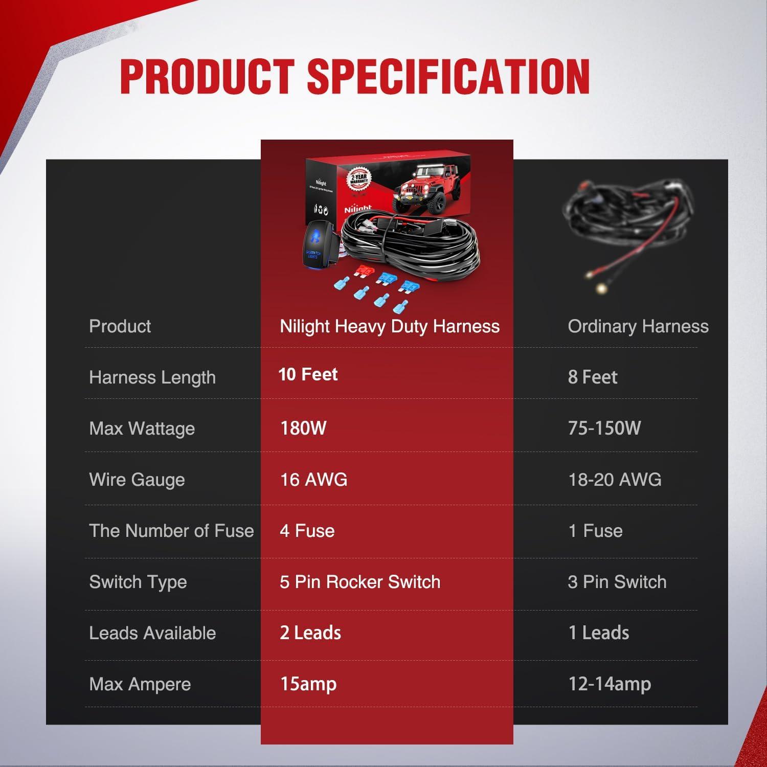 imageNilight  10013W NI WA 07 LED Light Bar Wiring Harness Kit SASQUATCH LIGHTS 12V 5Pin Rocker Laser On off Waterproof Switch Power Relay Blade Fuse2 Lead2 Years Warranty