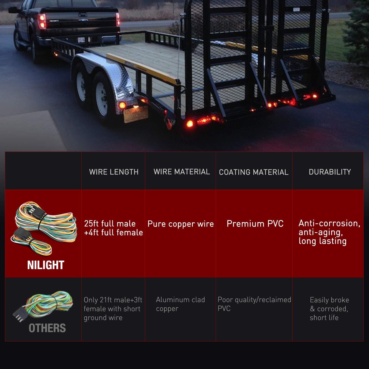 imageNilight  10039W 4 Pin Flat Trailer Wiring Harness Kit 18AWG 25Feet Male 4Feet Female WishboneStyle Wiring Harness Extension kit for Utility Boat Trailer Lights4 Pin Trailer Wiring Harness