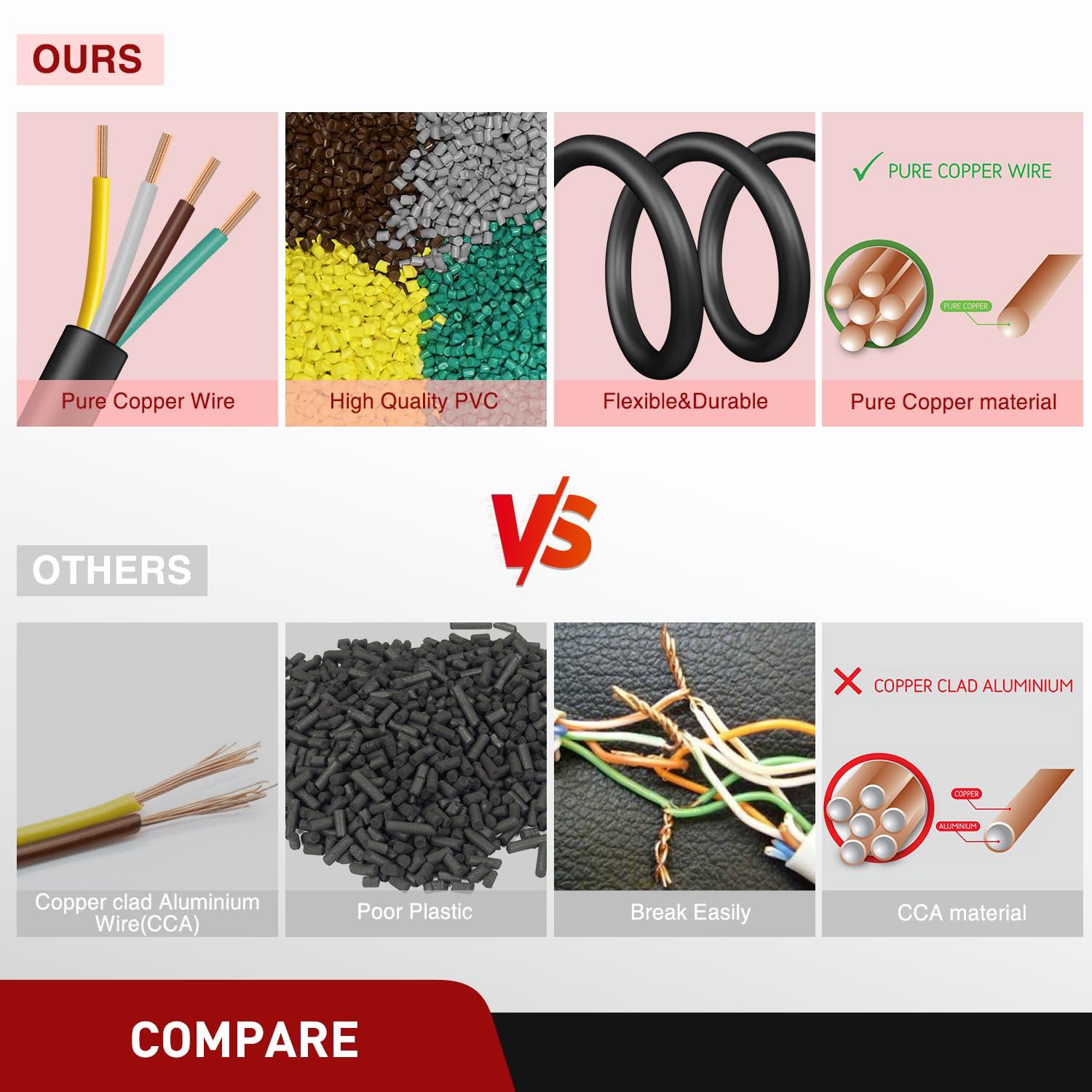 imageNilight  10039W 4 Pin Flat Trailer Wiring Harness Kit 18AWG 25Feet Male 4Feet Female WishboneStyle Wiring Harness Extension kit for Utility Boat Trailer Lights4 Pin Trailer Extension Cable 25FT