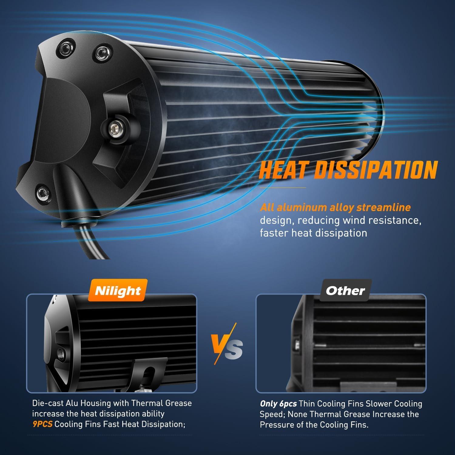 imageNilight  18007CA 37Inch Triple Row Led Light Bar 468W Flood Spot Combo 46800LM Driving Lights Boat Led OffRoad Lights for Trucks