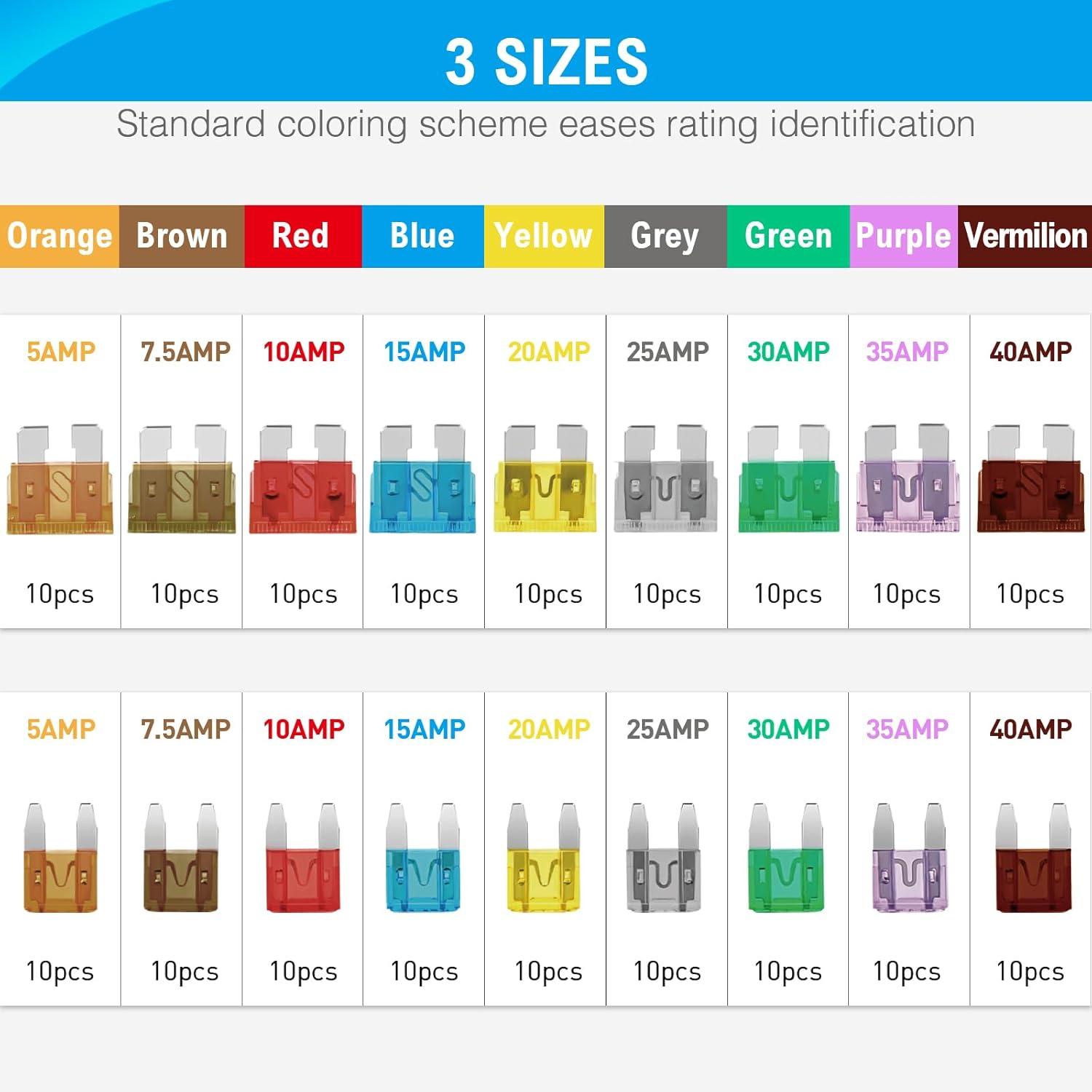 imageNilight  50016R 120 pcs Standard Fuse Assortment kit  5 75 10 15 20 25 30 AMP  Regular APRATO OpenATC Blade Fuses for Cars Trucks BoatsAutomotives2 Years Warranty180PCS 2 Style Fuses wCircuit Tester