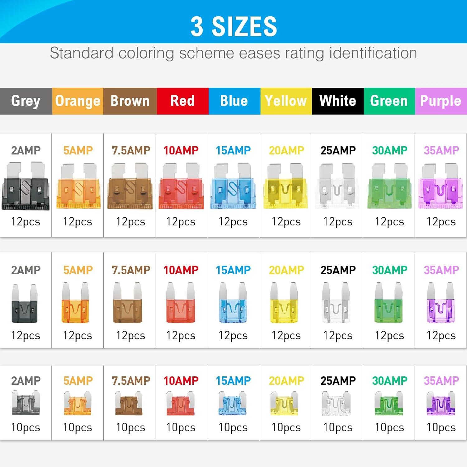 imageNilight  50016R 120 pcs Standard Fuse Assortment kit  5 75 10 15 20 25 30 AMP  Regular APRATO OpenATC Blade Fuses for Cars Trucks BoatsAutomotives2 Years Warranty306PCS 3 Style Fuses wCircuit Tester