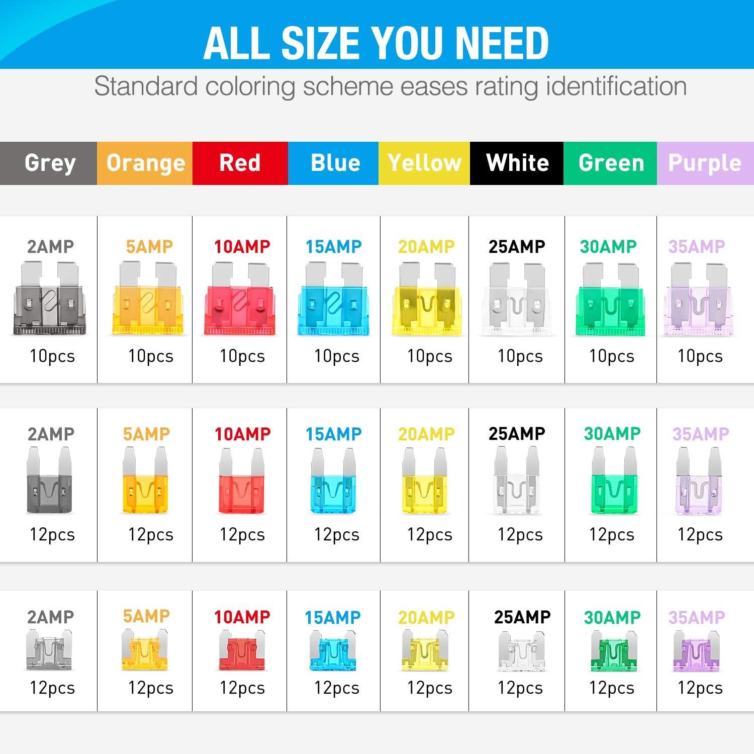 imageNilight  50019R 272pcs Standard ampamp Mini ampamp Low Profile Mini Blade Fuse Assortment 2A 5A 10A 15A 20A 25A 30A 35A Replacement Fuses for Car Boat Truck SUV Automotive