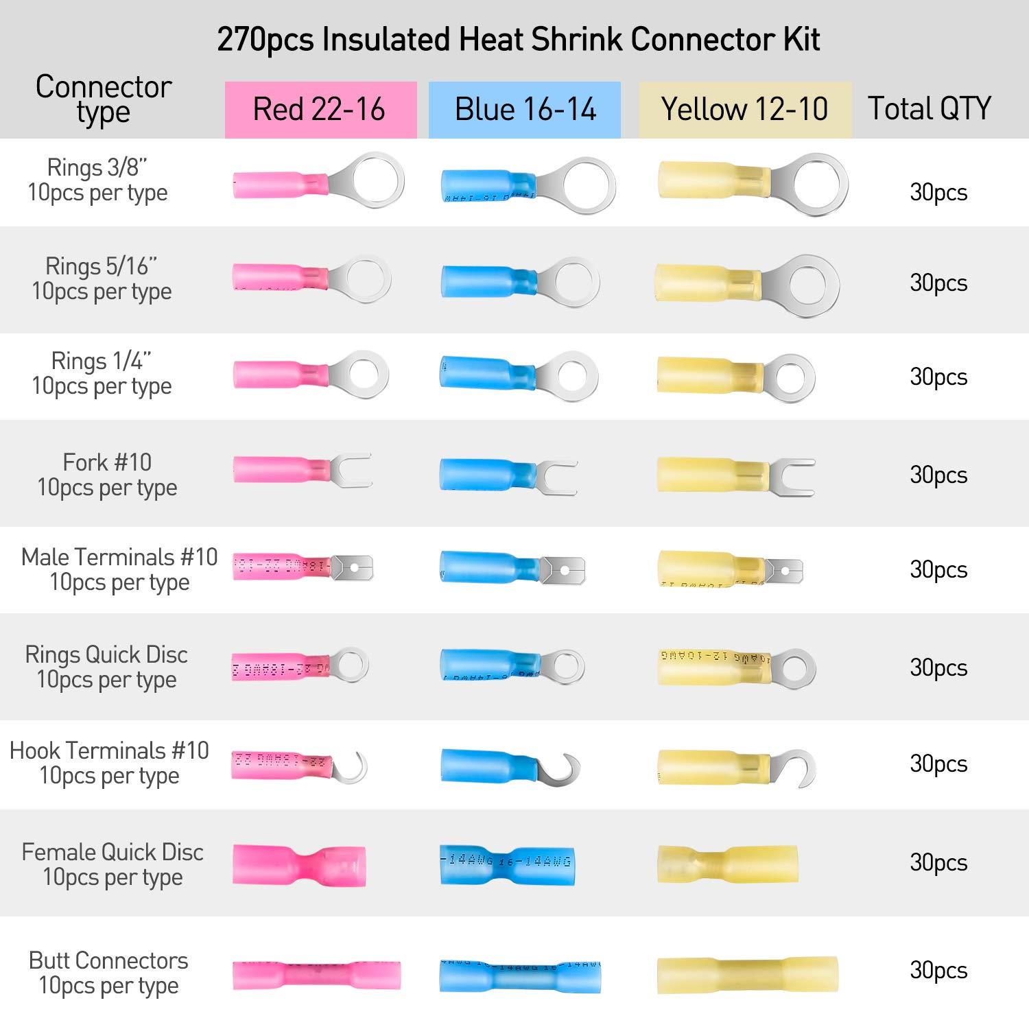 imageNilight  50027R 250 PCS Heat Shrink Spade Connectors Quick Disconnect Wire Connectors Electrical Spade Terminals Heat Shrink Fully Insulated Male and Female Wire Spade Connectors2 Years Warranty270Pcs Mixed Heat Shrink Terminals