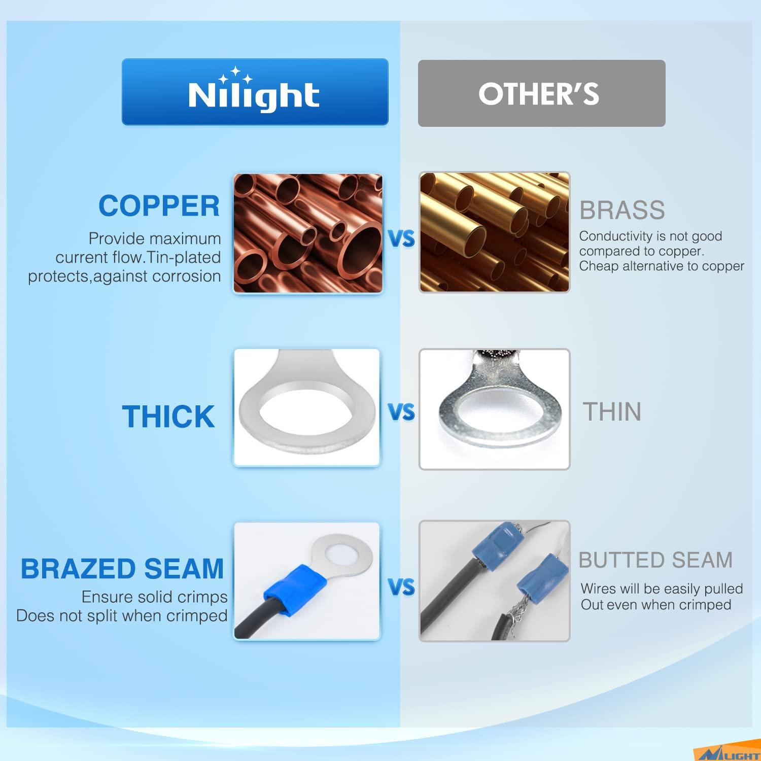 imageNilight  50027R 250 PCS Heat Shrink Spade Connectors Quick Disconnect Wire Connectors Electrical Spade Terminals Heat Shrink Fully Insulated Male and Female Wire Spade Connectors2 Years Warranty540PCS Mixed Crimp Terminals