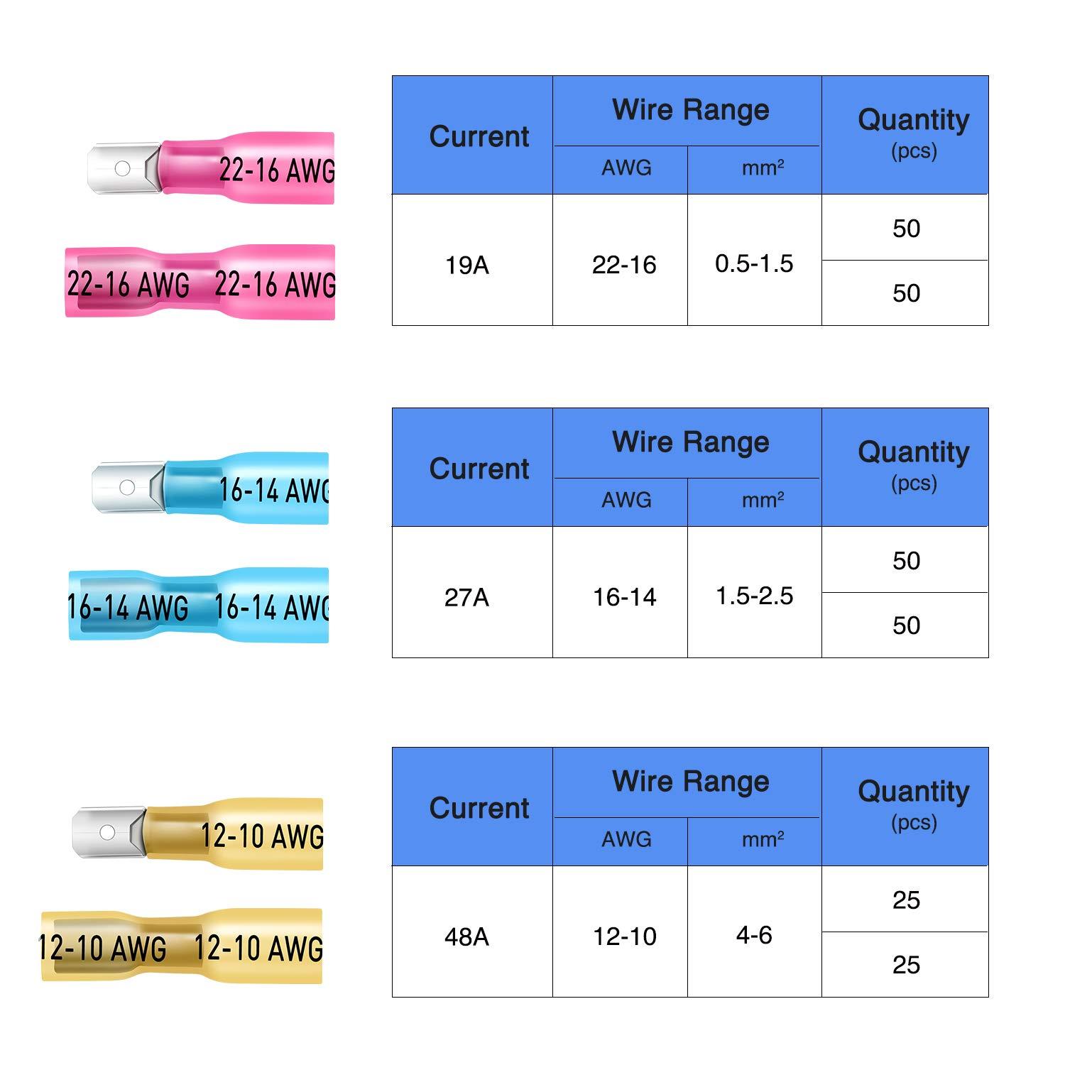 imageNilight  50027R 250 PCS Heat Shrink Spade Connectors Quick Disconnect Wire Connectors Electrical Spade Terminals Heat Shrink Fully Insulated Male and Female Wire Spade Connectors2 Years Warranty250Pcs Heat Shrink Spade Terminals