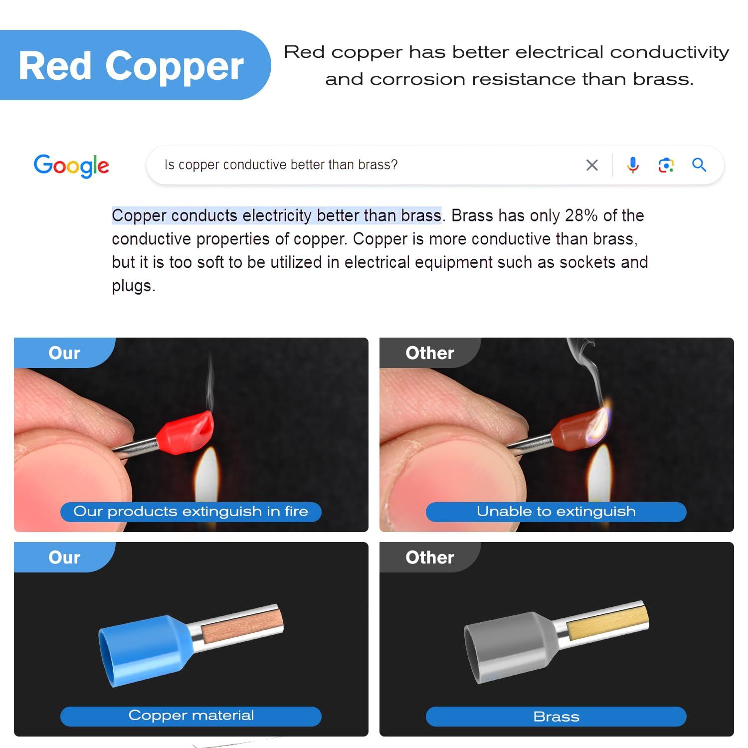 imageNilight  50027R 250 PCS Heat Shrink Spade Connectors Quick Disconnect Wire Connectors Electrical Spade Terminals Heat Shrink Fully Insulated Male and Female Wire Spade Connectors2 Years Warranty1900PCS Wire Ferrules Terminals