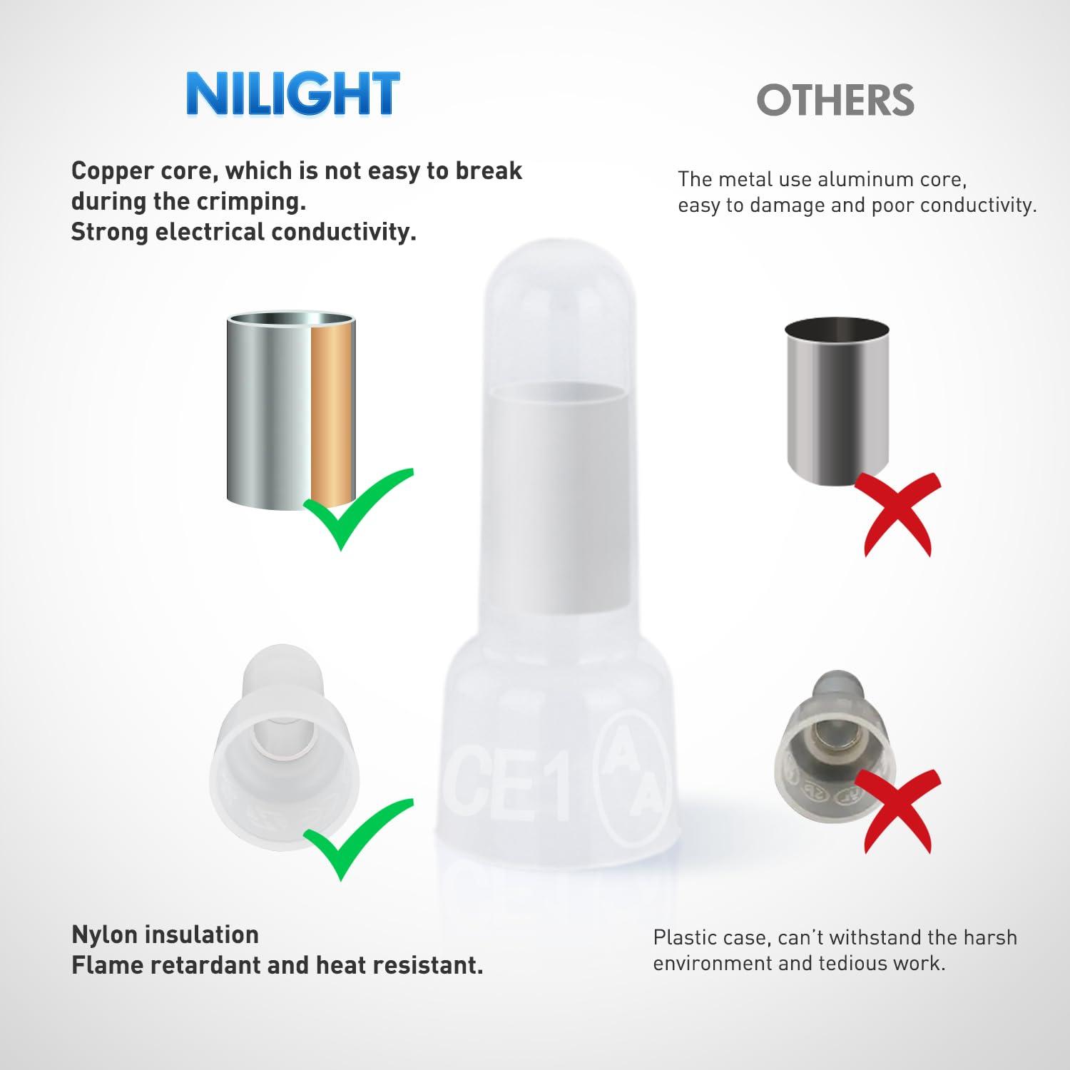 imageNilight  50036R Closed End Crimp Terminal 300 pcs 221616141210 Gauge Nylon Wire Connector Kit2 Years Warranty300PCS 2216 Terminals