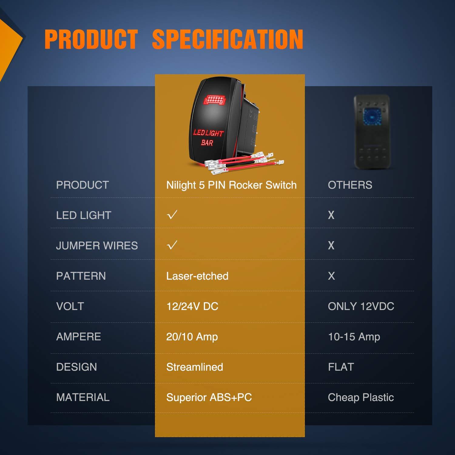 imageNilight  90001B LED Light Bar Rocker Switch 5Pin Laser OnOff LED Light 20A12V 10A24V Switch Jumper Wires Set for Jeep Boat Trucks2 Years WarrantyBlueRed