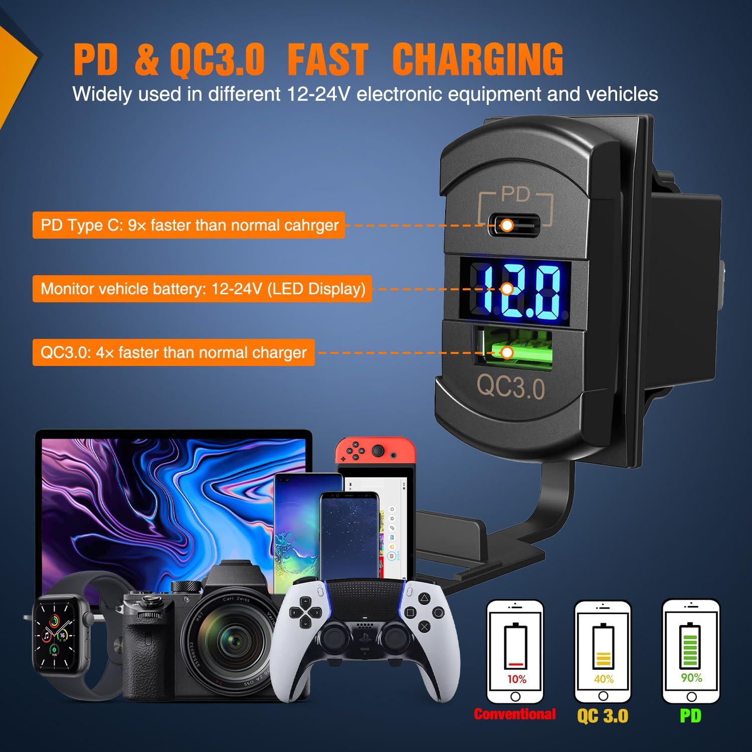 imageNilight  90107D 4 Gang Rocker Switch Panel Waterproof Prewired Switch Panel with USB Charger ampamp Power Socket and Fuse DC 12V 24V Rocker Switch Panel for Car Rv Vehicles Trucks2 Years Warranty6 Gang with USB and Voltmeter