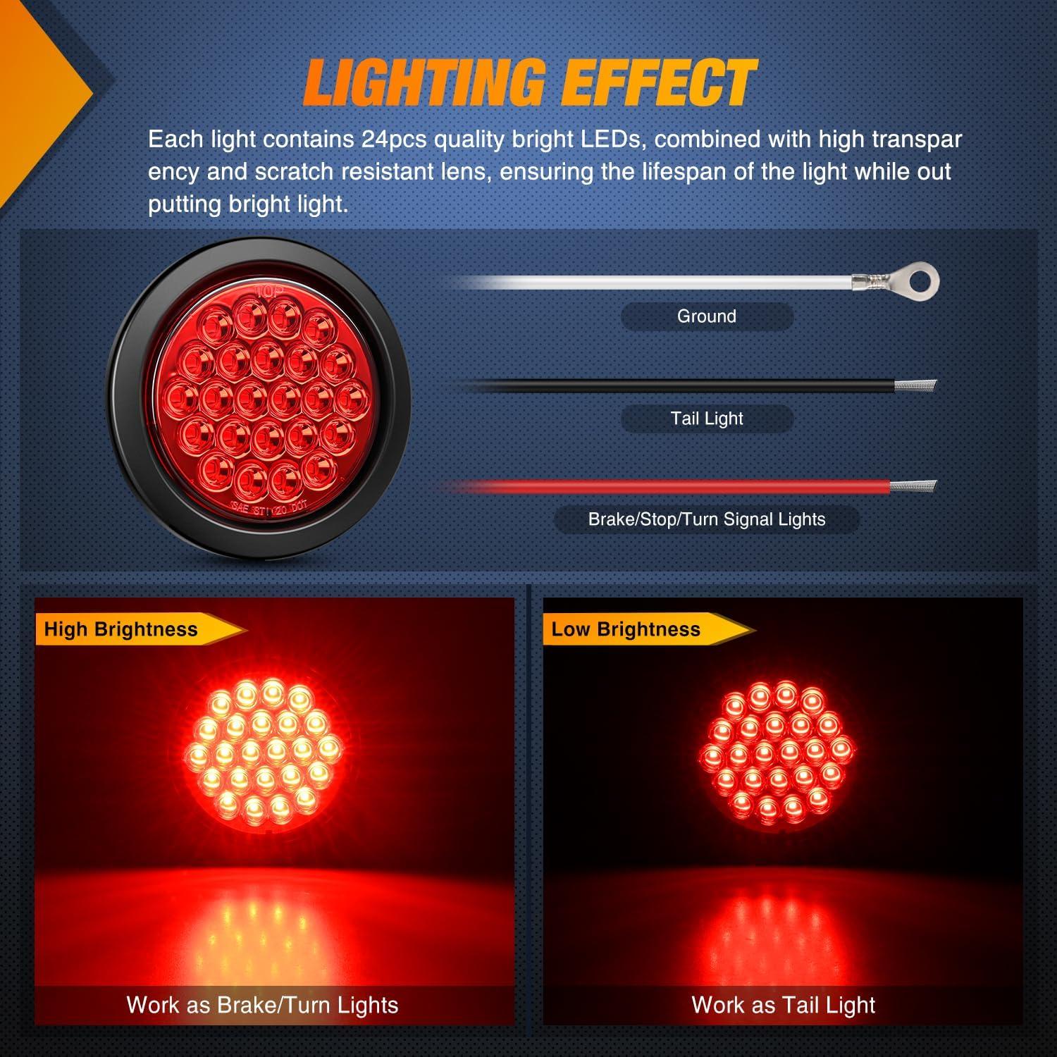 imageNilight  TL18 2PCS 4quot Round Red LED Trailer Tail Lights wSurface Mount Grommet Plugs IP67 Stop Brake Turn Tail Lights for Truck Trailer RV JeepRed 2pcs 24Led