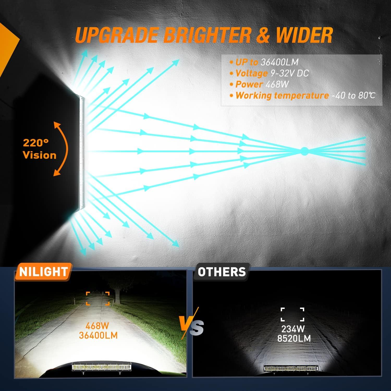 imageNilight  ZH006 LED Light Bar 20 Inch 126W Spot Flood Combo Led Off Road Lights with 16AWG Wiring Harness KitOne Lead 2 Years Warranty22Inch Side Shooter Light  Wiring harness