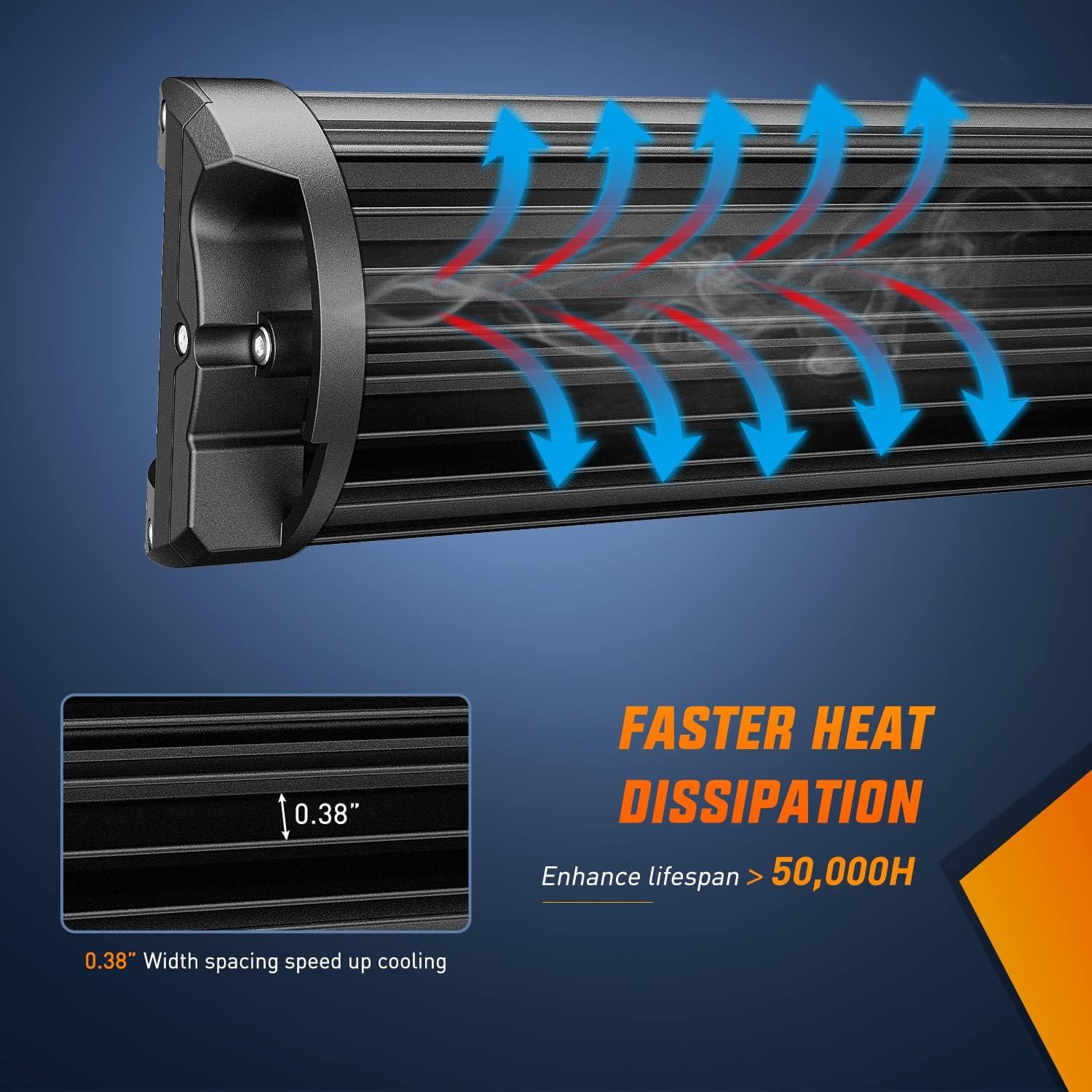 imageNilight  ZH006 LED Light Bar 20 Inch 126W Spot Flood Combo Led Off Road Lights with 16AWG Wiring Harness KitOne Lead 2 Years Warranty22Inch Side Shooter Light  Wiring harness