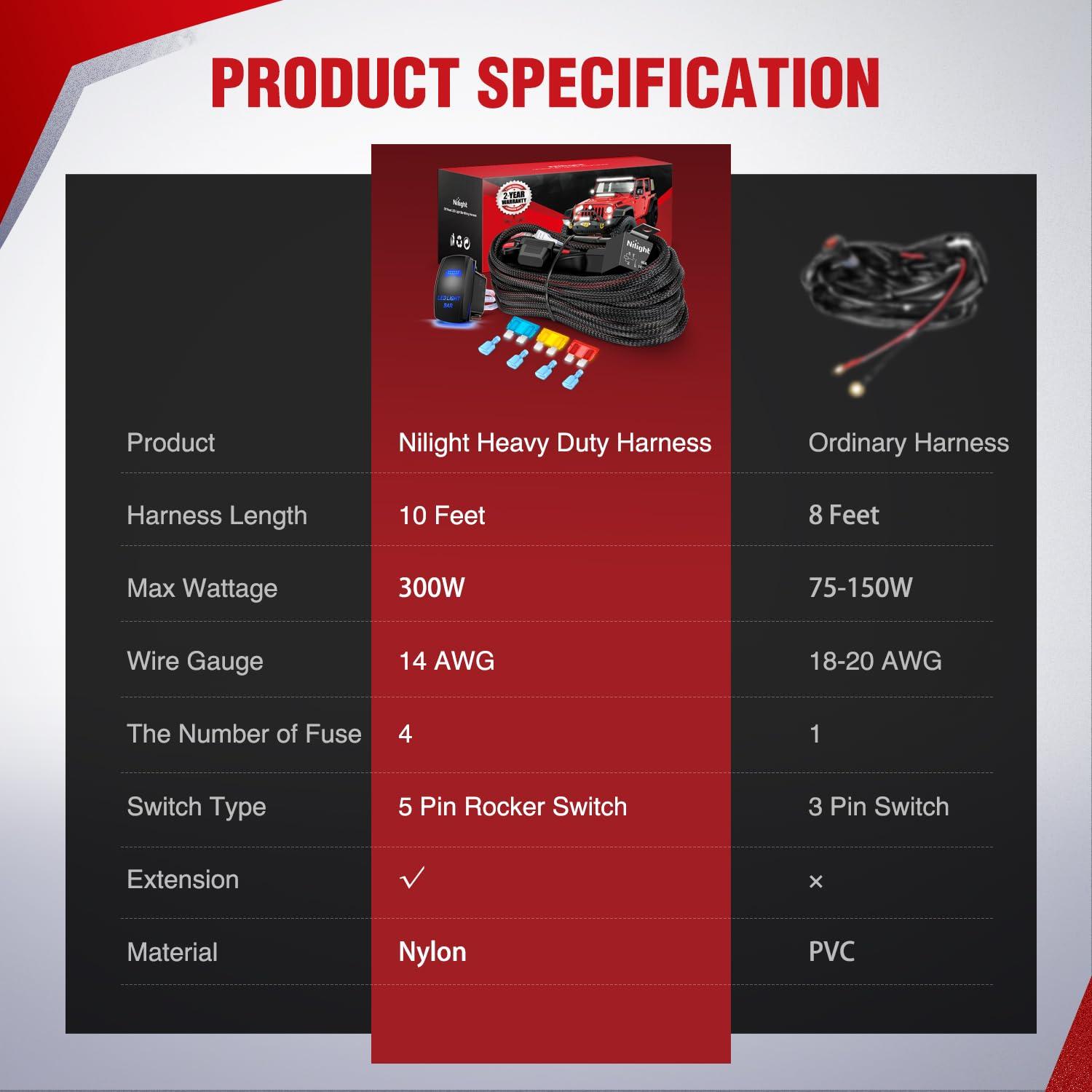 imageNilight 10014W LED Light Bar Wiring Harness Kit 14AWG Heavy Duty 12V 5Pin Rocker Laser On Off Waterproof Switch Power Relay Blade Fuse1 Lead 2 Years Warranty14AWG Wiring Harness 2 Leads w Nylon Wire Loom