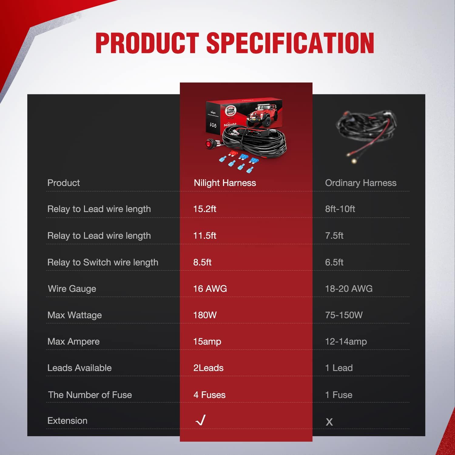 imageNilight 10031W Amber White Dual Color Light Bar Wiring Harness Kit 16AWG with 12V Relay 15A Inline Blade Fuse Push Button Switch for Offroad Driving Light 2 Leads16AWG Wiring Harness2 Leads