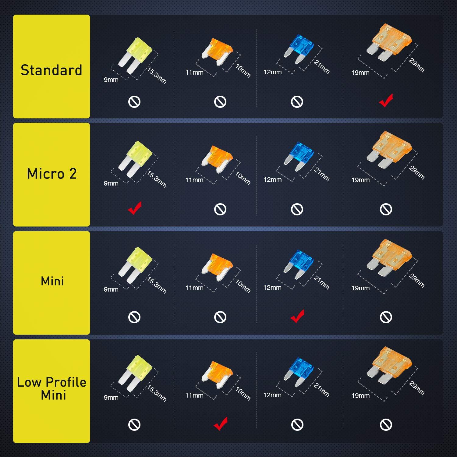 imageNilight 12 Pack 12V Car AddaCircuit Fuse Tap Standard Mini Micro2 and Low Profile Taps 4 Types ATO ATC ATM APM Holder for Cars Trucks Boats12Pack Fuse Holder4 types