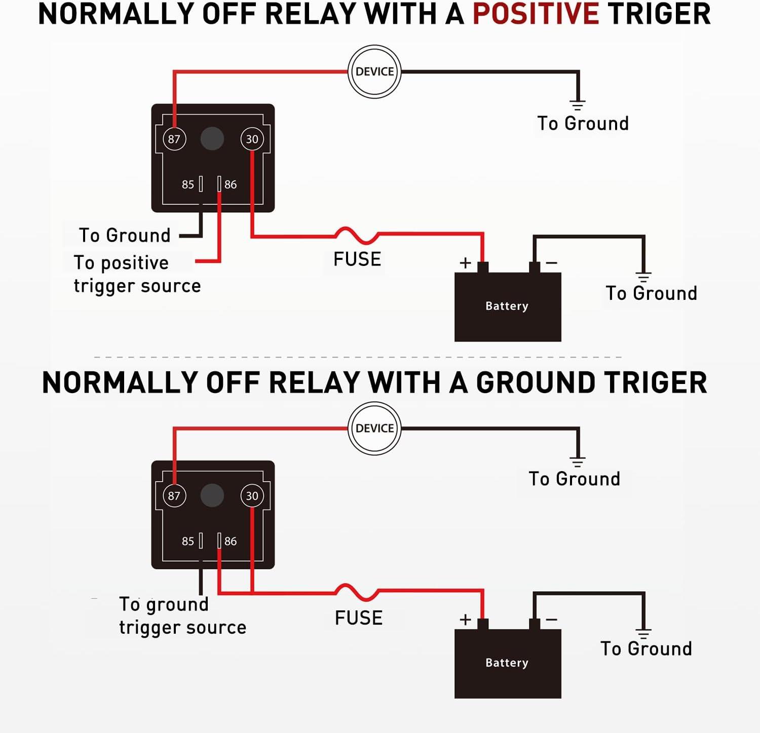 imageNilight 120A Starter Relay 4 Pin Split Relays Switch 12V Continuous Heavy Duty SPST High Current 4 Terminal Car Starter On Off Control for Automotive Car Truck RV Camper120A1PC
