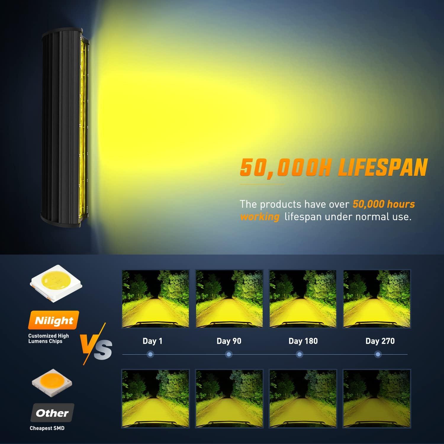 imageNilight 12Inch 300W LED Light Bar Spot Flood Amber White Strobe 6 Modes with Memory Function OffRoad Truck Car ATV SUV Cabin Boat with 16AWG Wiring Harness Kit1 Lead1PC Amber Lights Wiring