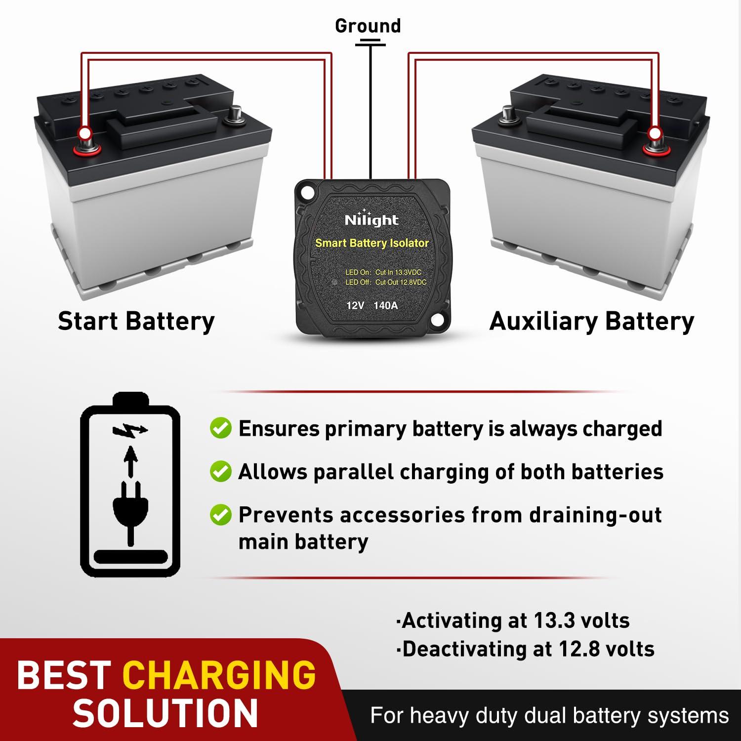 imageNilight 12V 140AMP Dual Battery Isolator Voltage Sensitive Relay Smart VSR Dual Battery Automatic Charger Relays Auto Disconnect Switch Waterproof for Truck Van RV ATV UTV Boat Can Am140 Amp