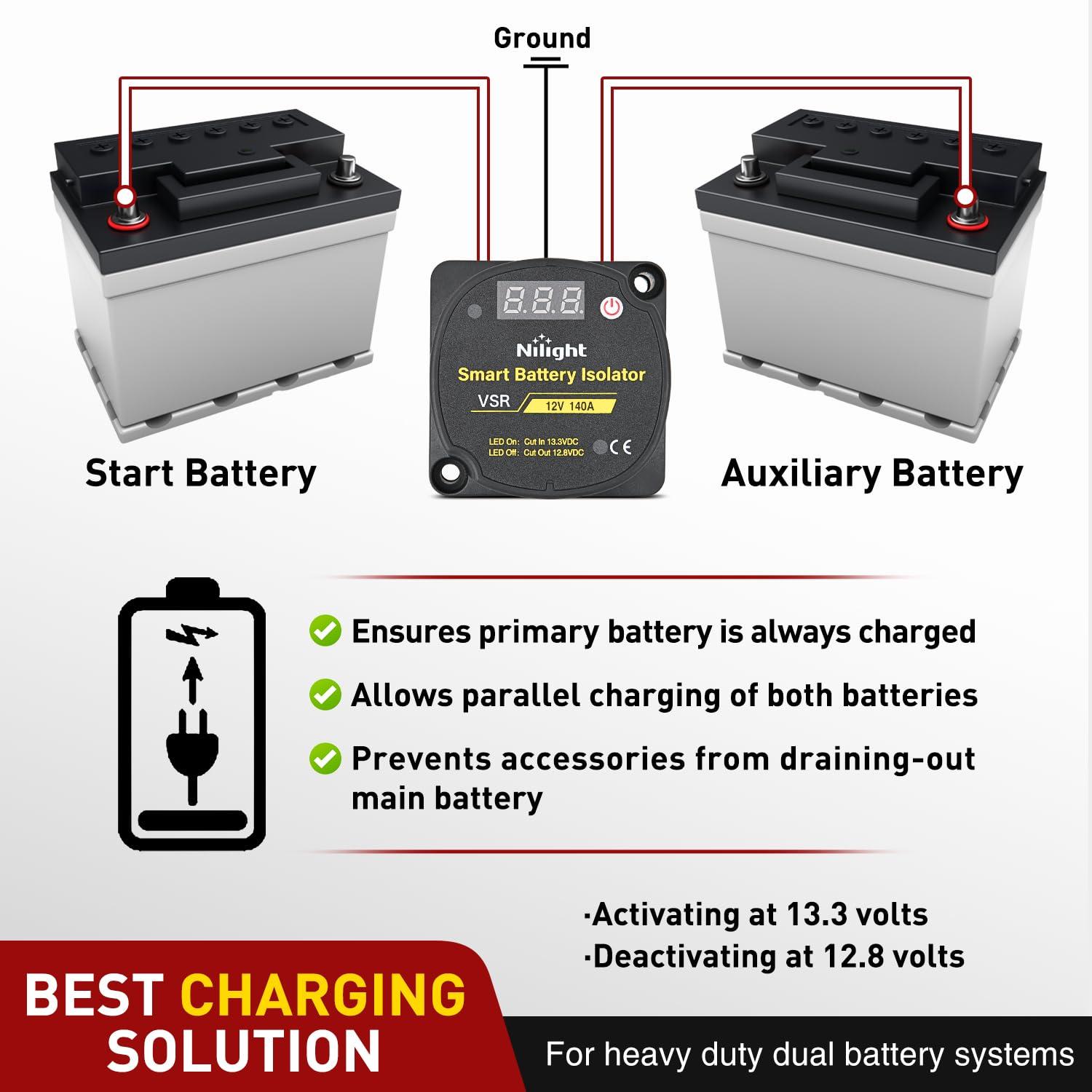 imageNilight 12V 140AMP Dual Battery Isolator Voltage Sensitive Relay Smart VSR Dual Battery Automatic Charger Relays Auto Disconnect Switch Waterproof for Truck Van RV ATV UTV Boat Can Am140 Amp wVoltmeter
