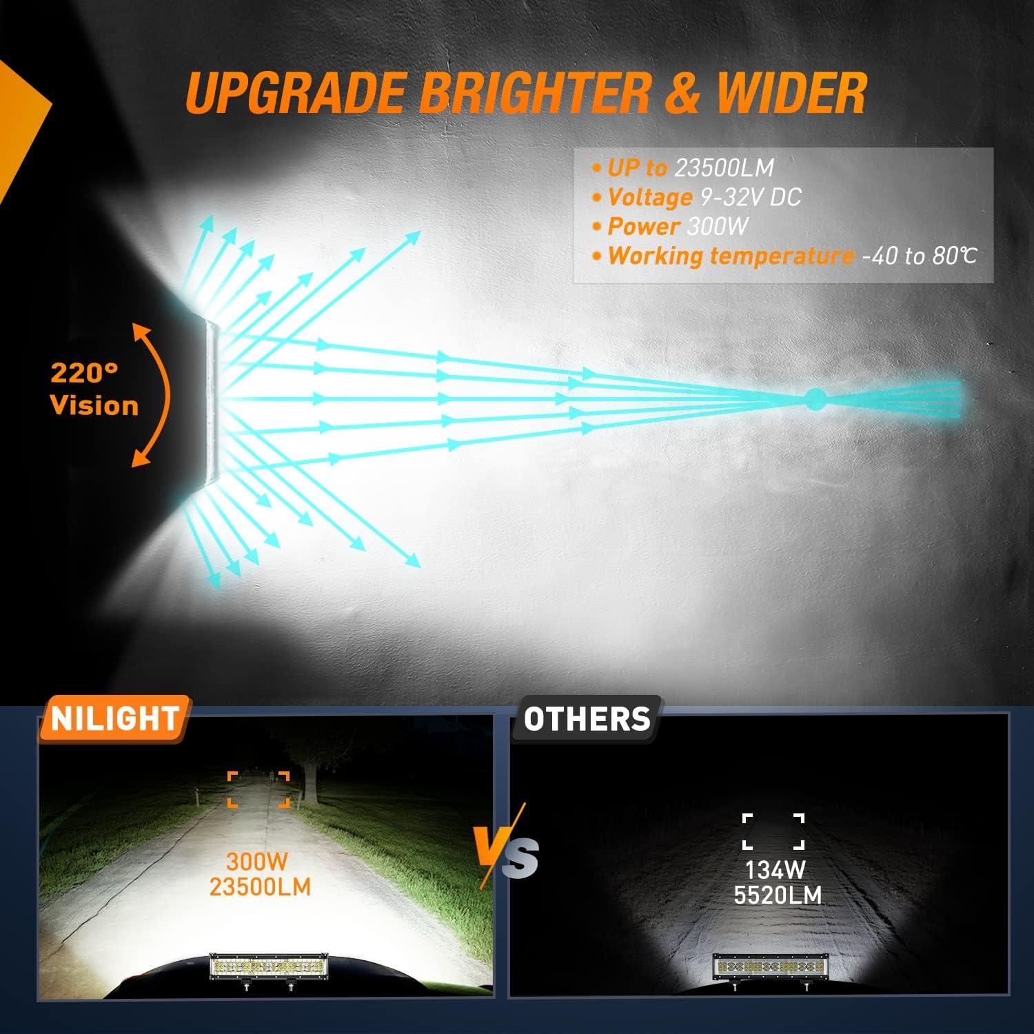 imageNilight 135 Inch Side Shooter LED Light Bar Quadruple Row Spot Flood Combo Lights wWiring Kit for Fog Driving Work Lighting on Truck SUV ATV UTV Pickup Van Boat Tractor135Inch Side Shooter Light  Wiring harness