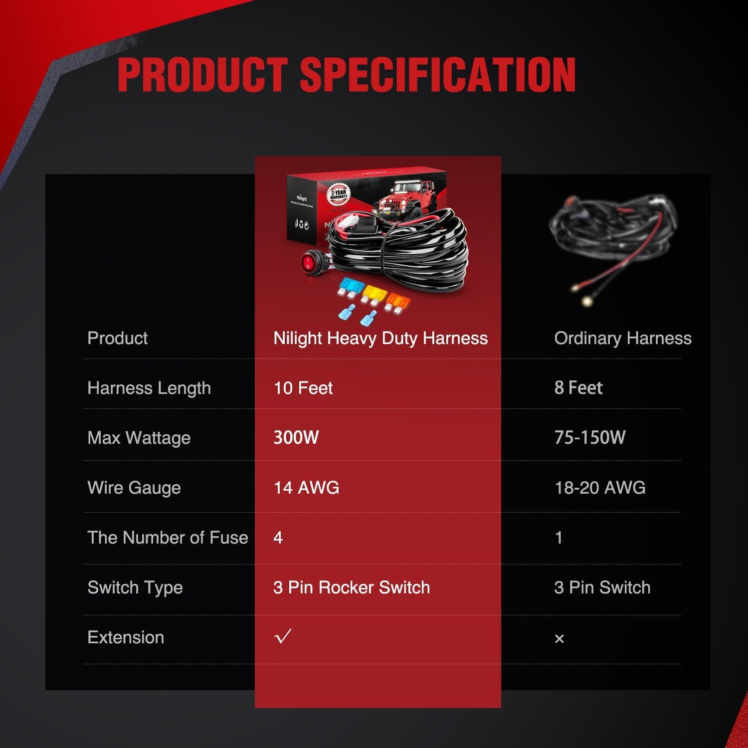 imageNilight 14AWG Wiring Harness Kit  1 Lead Heavy Duty 12V OnOff Switch Power 40 Amp Relay Blade Fuse for Off Road LED Work Light Bar White