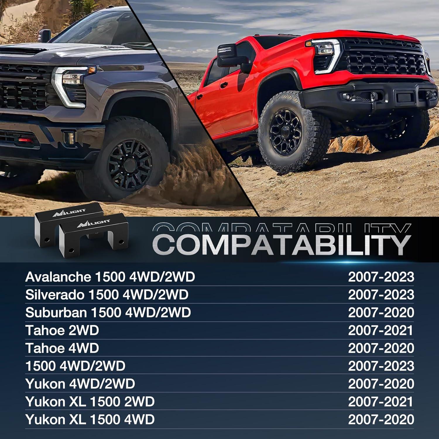 imageNilight 15quot Front Leveling Kit for Chevy Avalanche Silverado Suburban 1500 Tahoe Sierra Yukon XL1500 2007 2008 2009 2010 2011 2012 2013 2014 2015 2016 2017 2018 2019 2020 2021 2022 2023