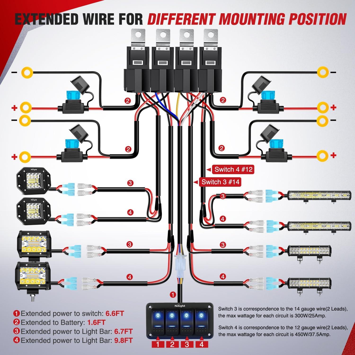 imageNilight 16AWG LED Light Bar Wiring Harness Kit 12V OnOff 3 Gang LED Pod Lights Rocker Switch Panel Power Relay Fuse 5Pin Toggle for Cars Boat ATV Trucks6 Leads4Gang Rocker Switch 16AWG Wiring Harness