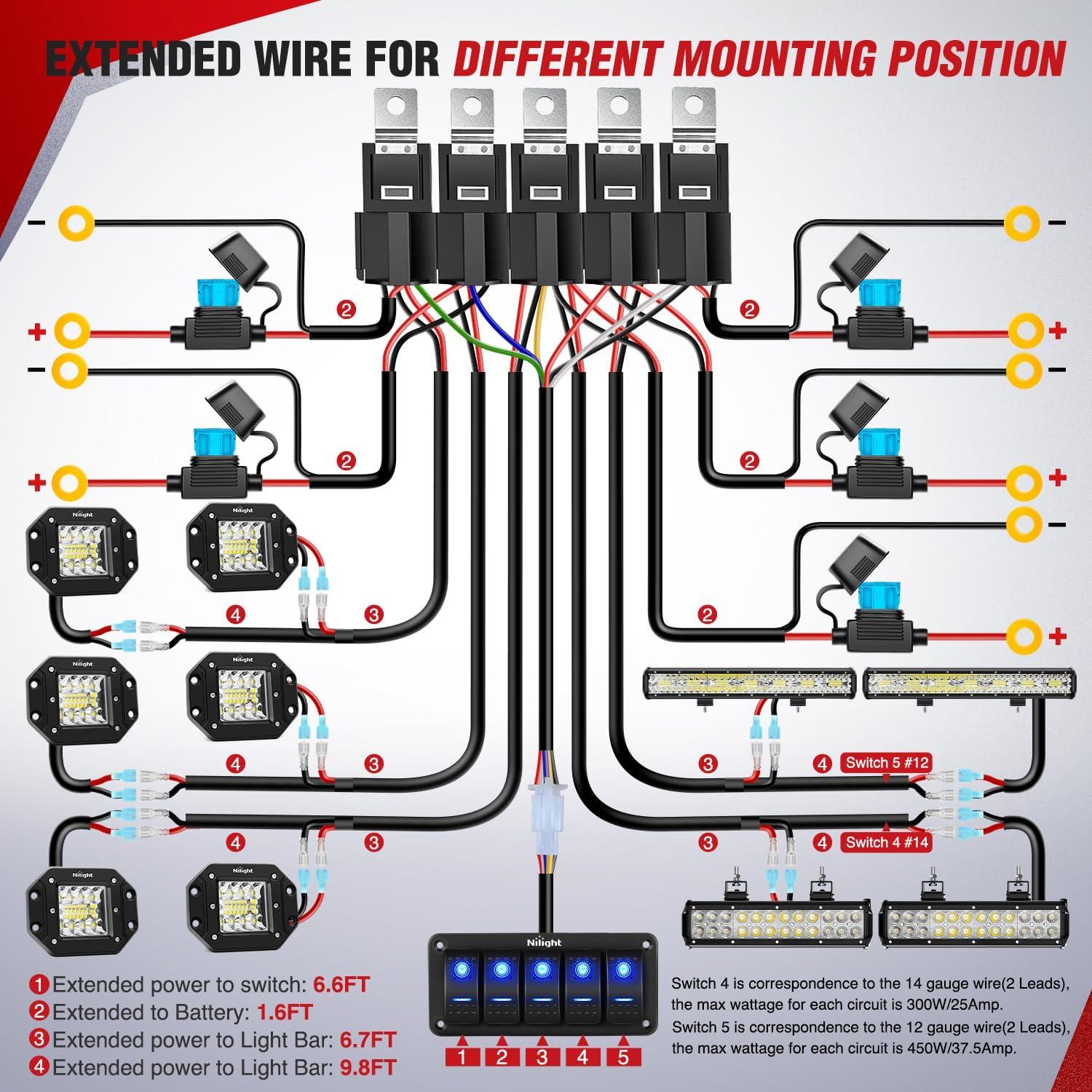 imageNilight 16AWG LED Light Bar Wiring Harness Kit 12V OnOff 3 Gang LED Pod Lights Rocker Switch Panel Power Relay Fuse 5Pin Toggle for Cars Boat ATV Trucks6 Leads5Gang Rocker Switch 16AWG Wiring Harness