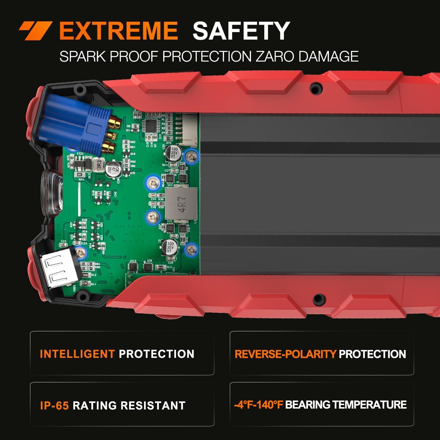 imageNilight 16AWG LED Light Bar Wiring Harness Kit 12V OnOff 3 Gang LED Pod Lights Rocker Switch Panel Power Relay Fuse 5Pin Toggle for Cars Boat ATV Trucks6 Leads1000A