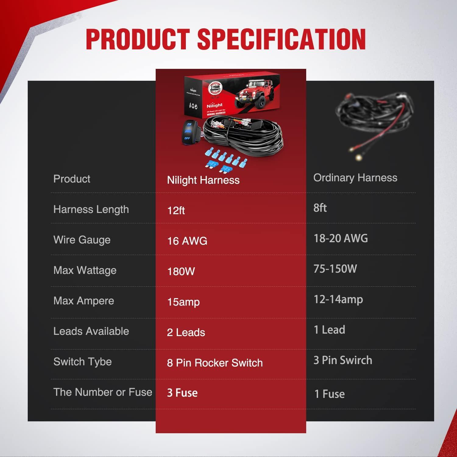 imageNilight 16AWG Wiring Harness Kit 1 Lead Specially Customized for 6 Modes Amber White Strobe Light Bar Off Road LED Work Light 12V On Off Switch Remember Function Reset Function2 Leads5PIN SwitchWiring Harness