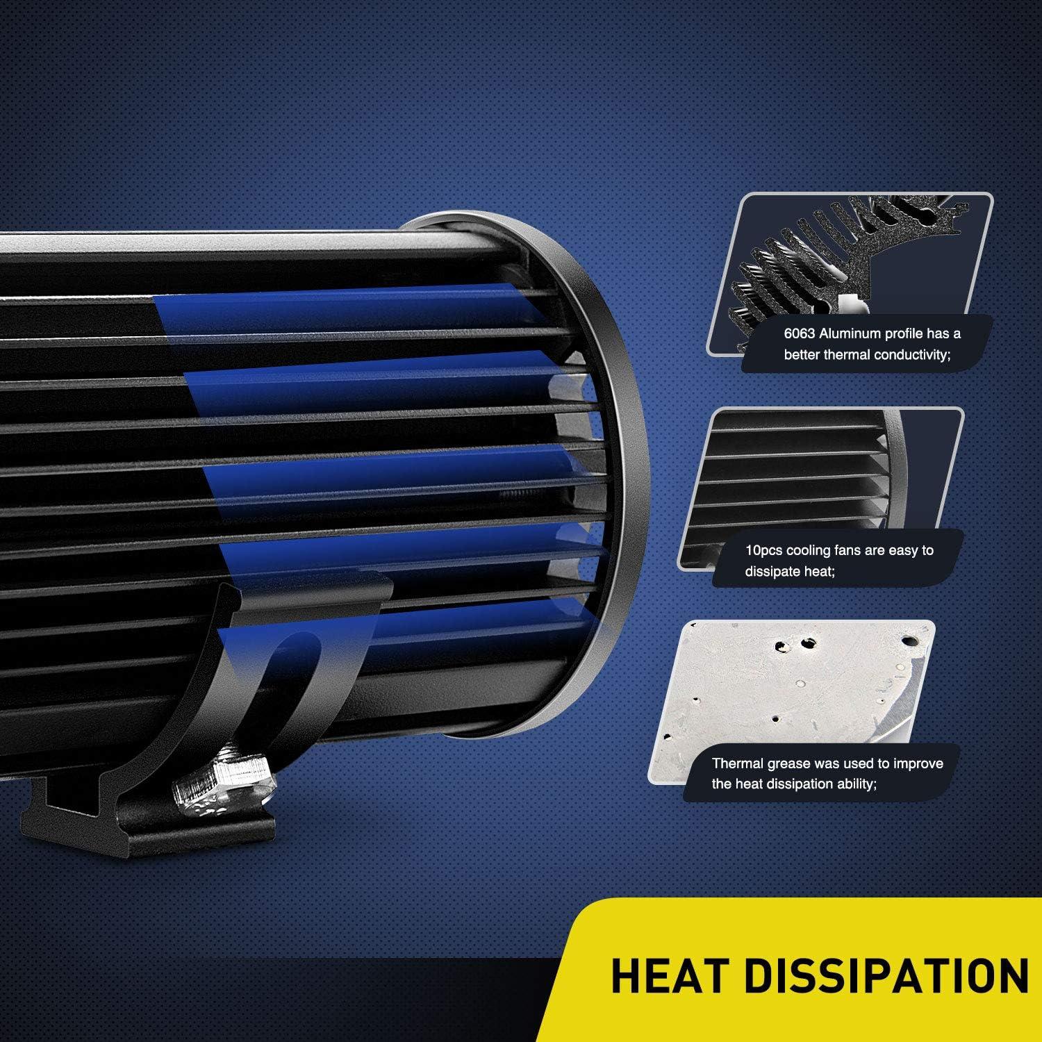 imageNilight 18001FB 2PCS 5Inch 72W Double Row Flood Bar 10800Lumens Driving Fog Led Off Road Lights for Trucks Jeep ATV UTV SUV Boat Marine5Inch White Light Pods