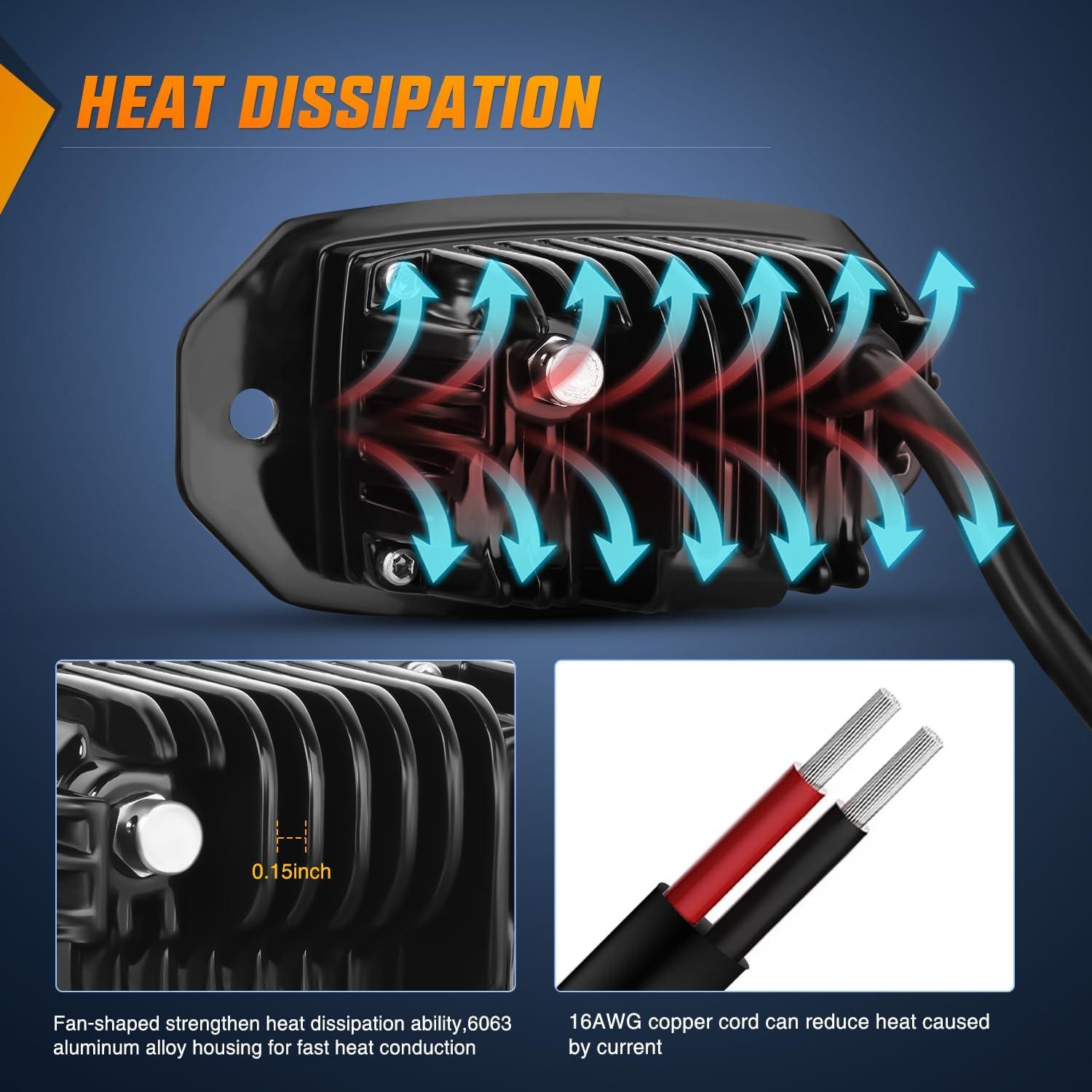 imageNilight 2 PCS 40W Flush Mount Amber LED Pods Flood Beam Work Offroad Fog Reverse Light Backup Driving Lights for Bumper Truck ATV UTV SUV Boat4 Inch 20W Amber Light