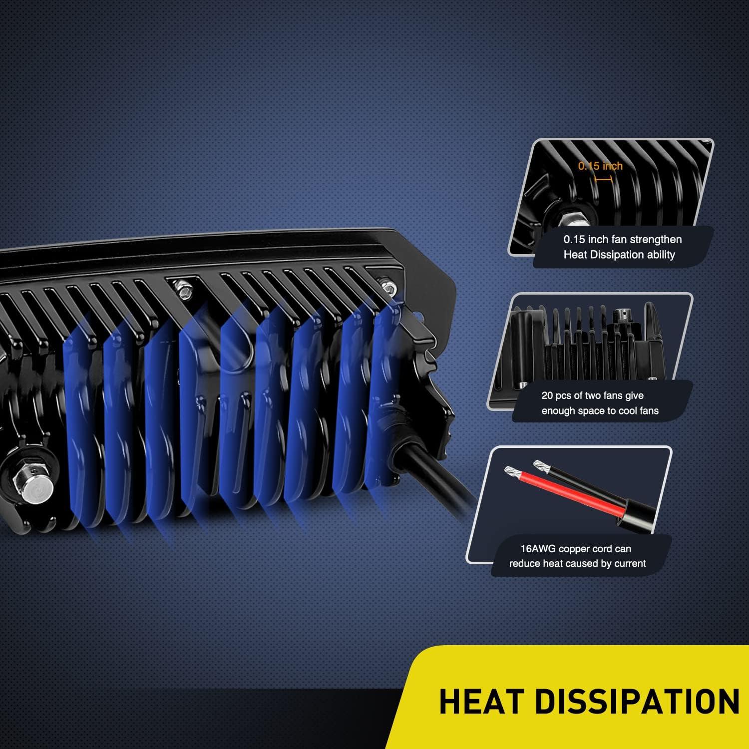 imageNilight 2 PCS 40W Flush Mount Amber LED Pods Flood Beam Work Offroad Fog Reverse Light Backup Driving Lights for Bumper Truck ATV UTV SUV Boat6 Inch 40W White Light