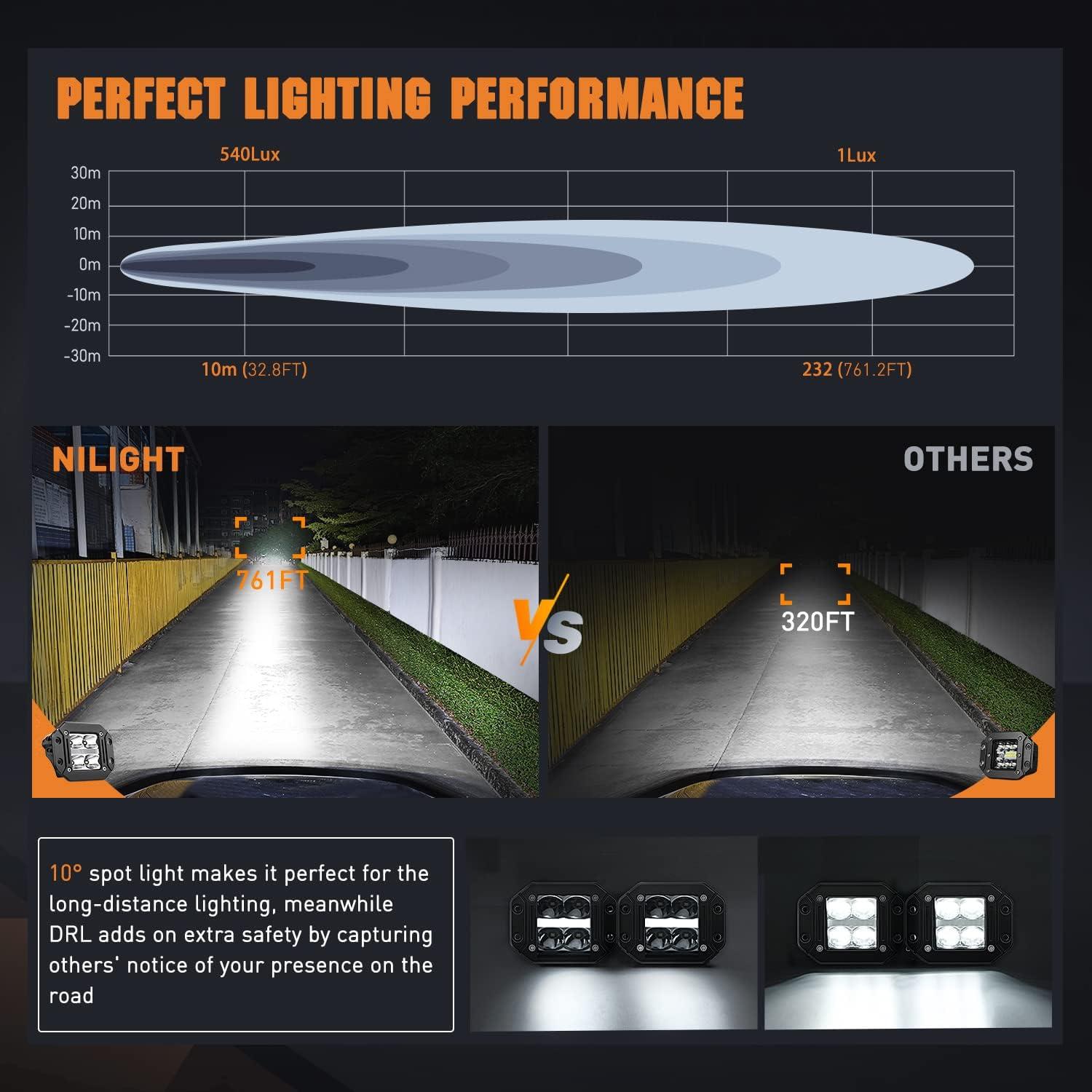 imageNilight 2 PCS Flush Mount LED Pod Lights with DRL 48 Inch Spot Beam 20 W 2510LM Backup Reverse Offroad Driving Fog Light w 16AWG Wiring kit for 4x4 Truck SUV JeepFlush Mount LED with White DRL